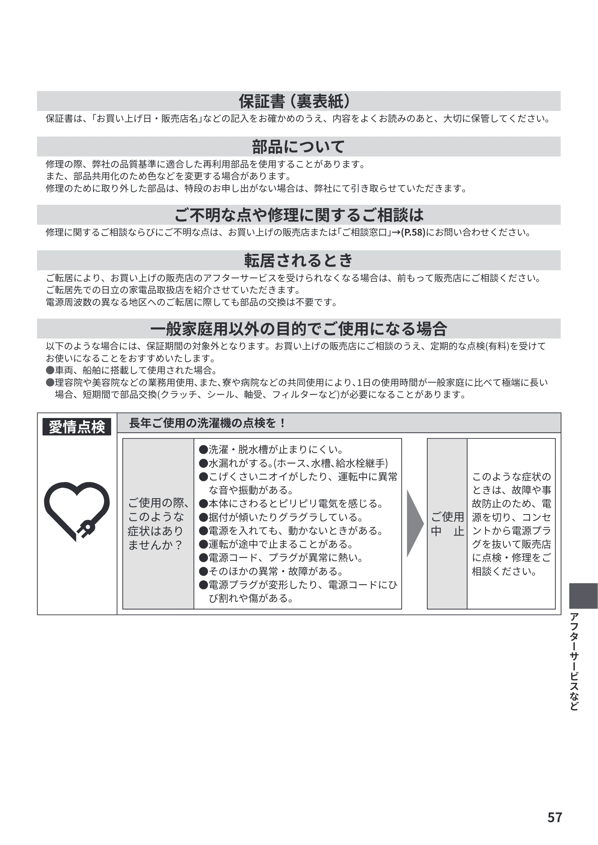 日立 NW-R706 取扱説明書 — 保証書（裏表紙） — 原本ページ — 57ページ