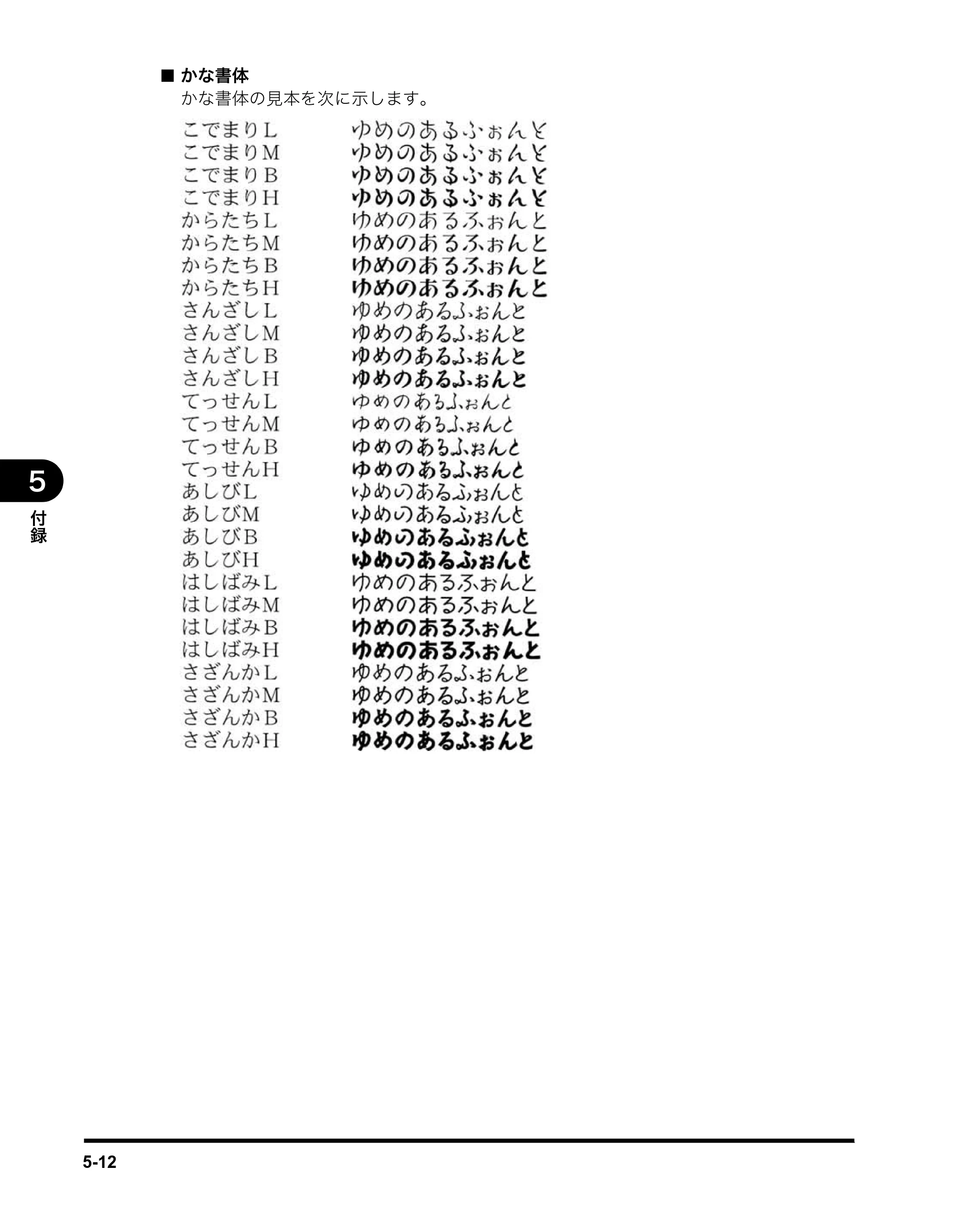 キヤノン MF3110 ソフトウエアガイド （PDF形式／8.29Mバイト） — 原本ページ — 142ページ