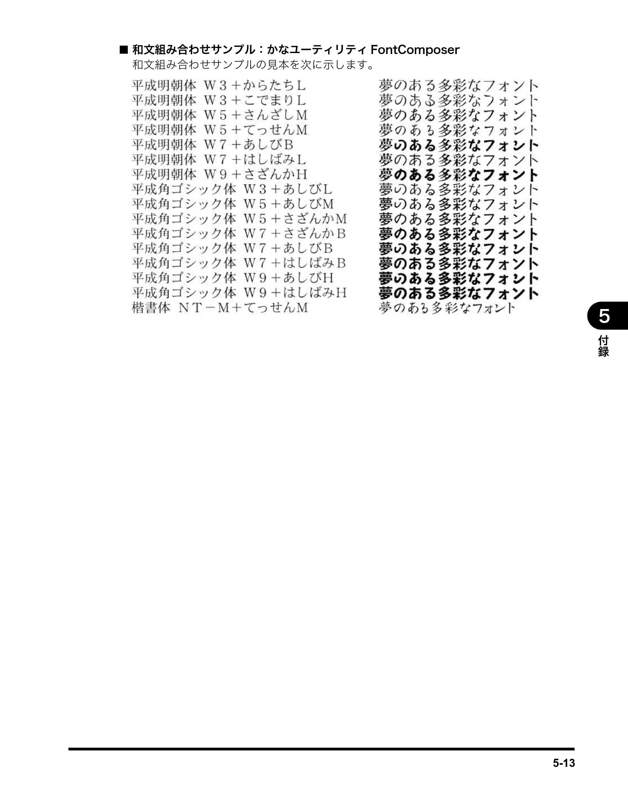 キヤノン MF3110 ソフトウエアガイド （PDF形式／8.29Mバイト） — 原本ページ — 143ページ