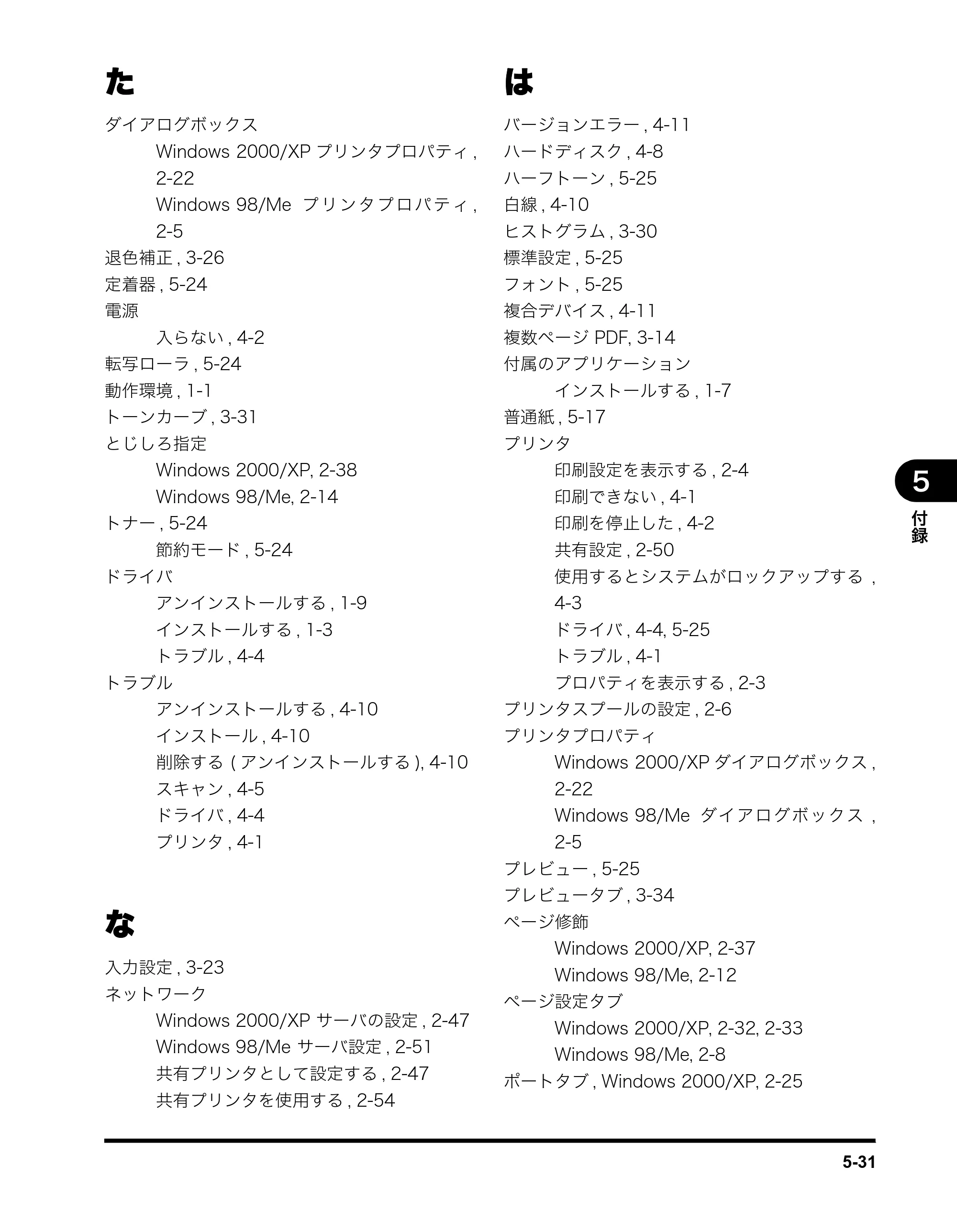 キヤノン MF3110 ソフトウエアガイド (PDF形式/8.29Mバイト) — 原本ページ — 161ページ