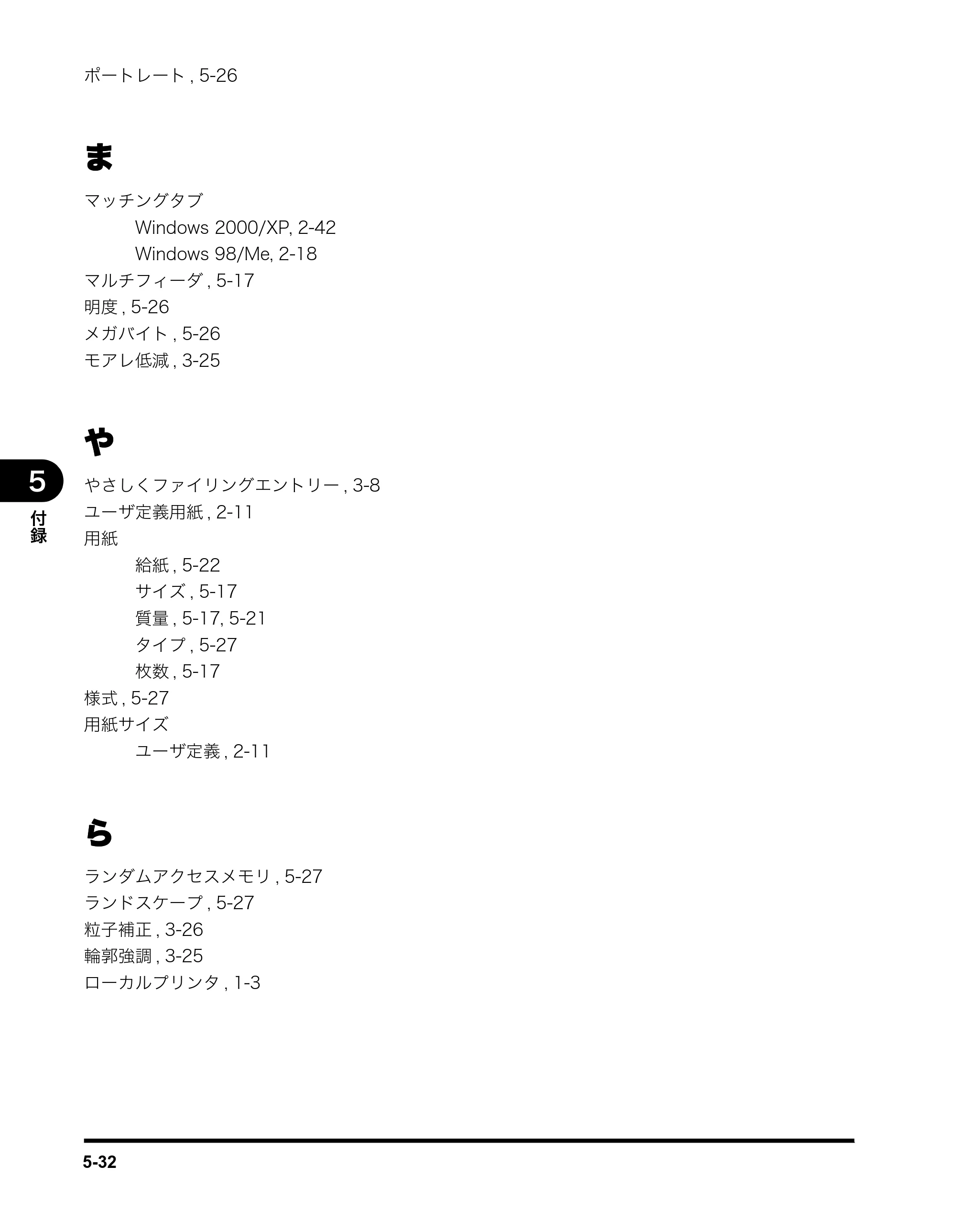 キヤノン MF3110 ソフトウエアガイド (PDF形式/8.29Mバイト) — 原本ページ — 162ページ