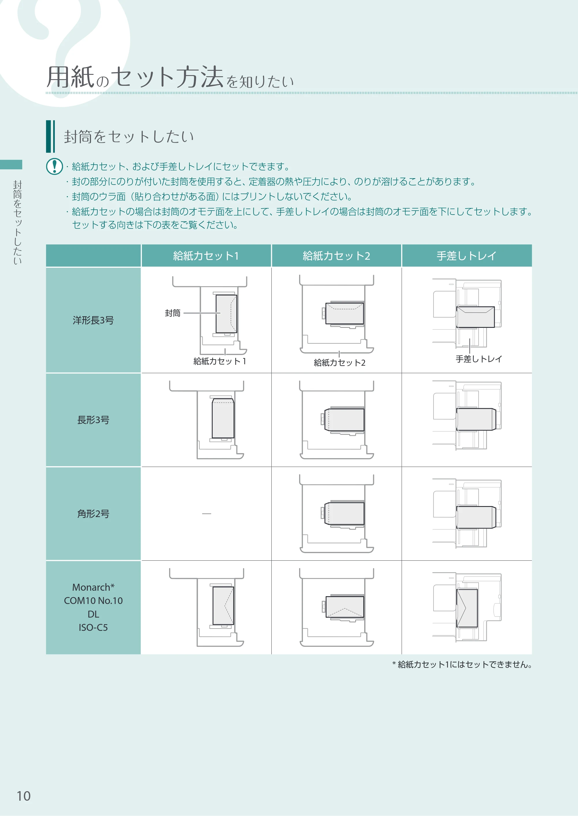 キヤノン A3機用) お困りごと解決ガイド 2020年5月14日更新（PDF：16.5MB） — 封筒をセットしたい — 原本ページ — 10ページ