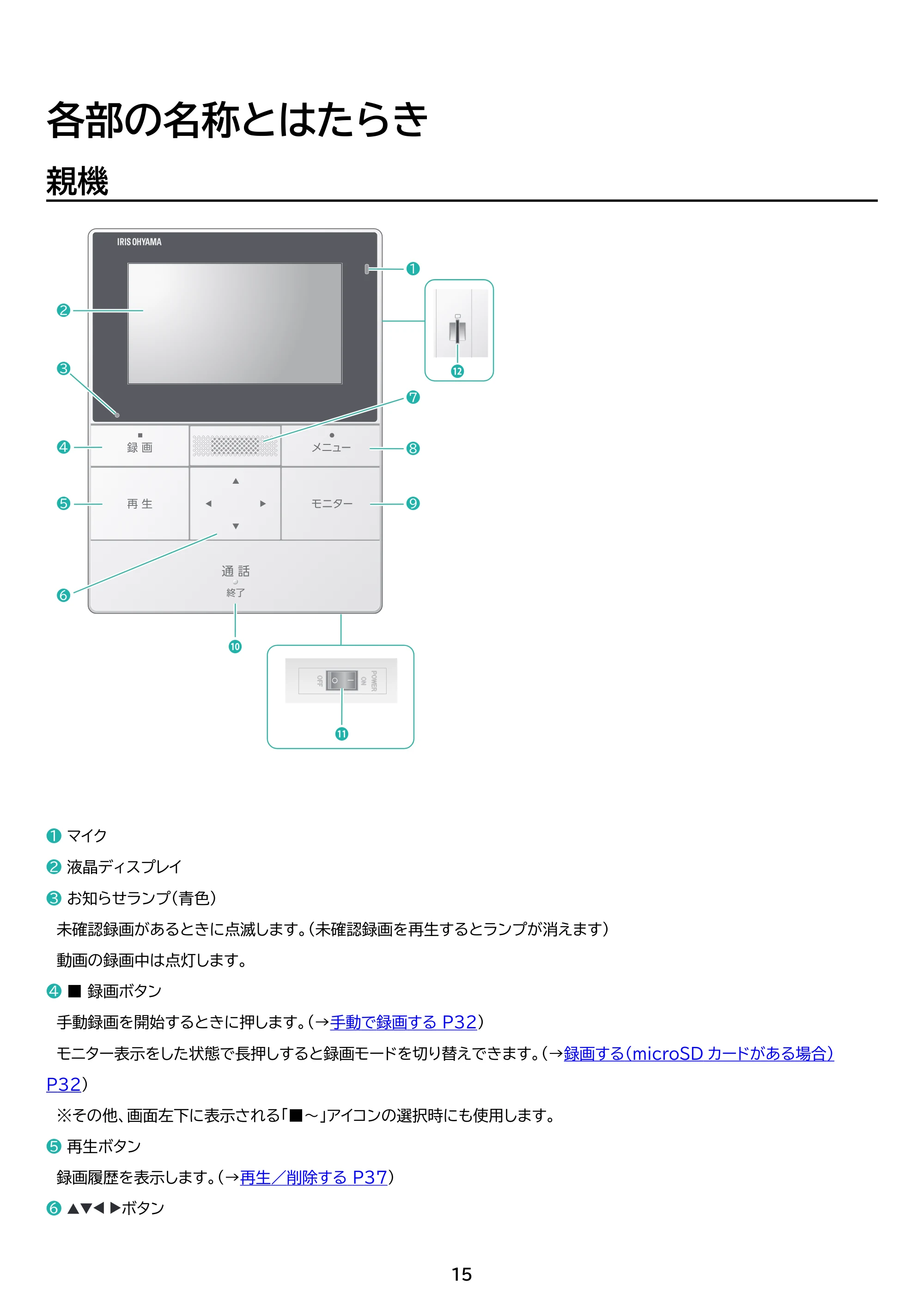 アイリスオーヤマ TD-SM5030CT-BSH 取扱説明書 — 原本ページ — 15ページ
