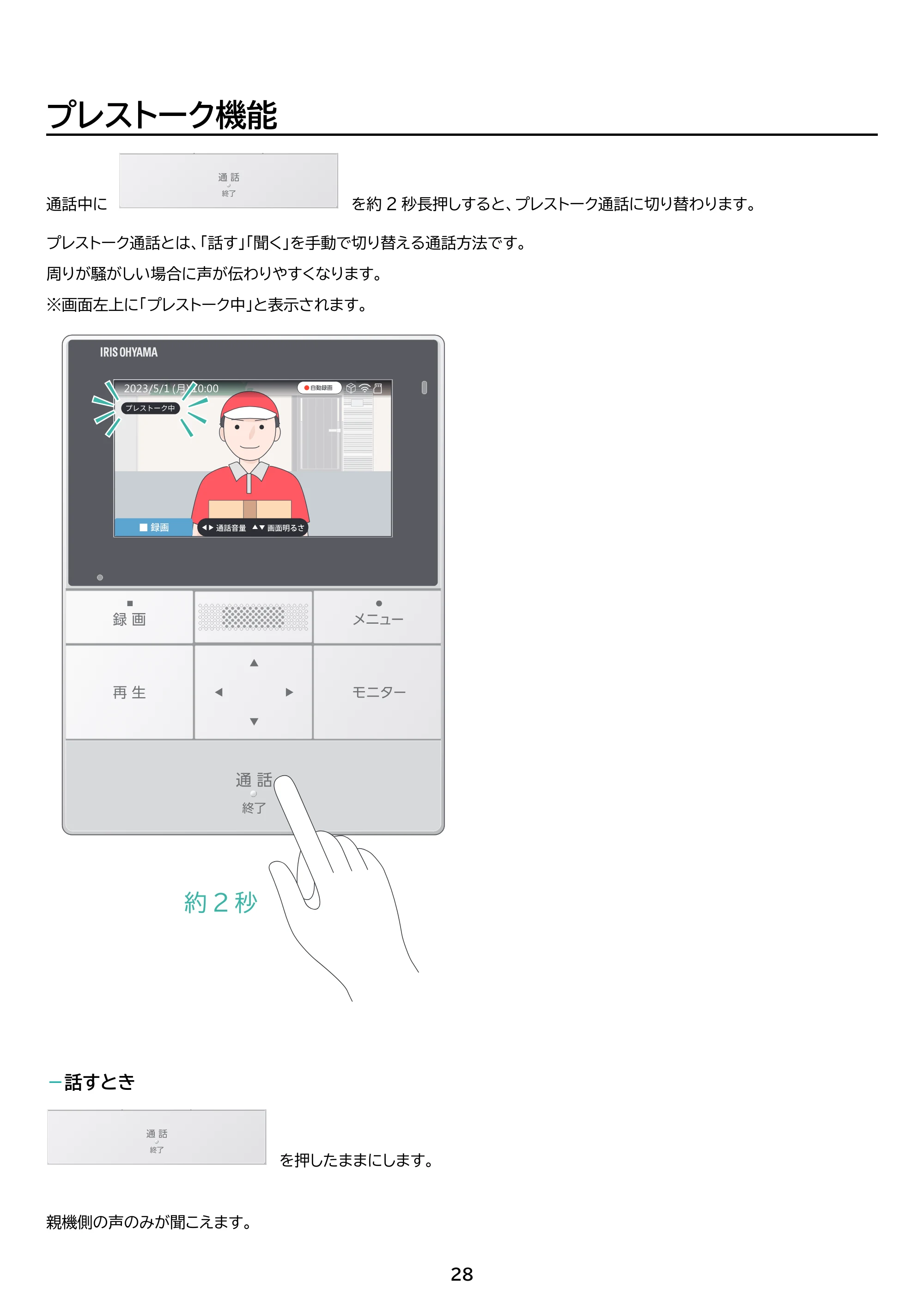 アイリスオーヤマ TD-SM5030CT-BSH 取扱説明書 — 原本ページ — 28ページ