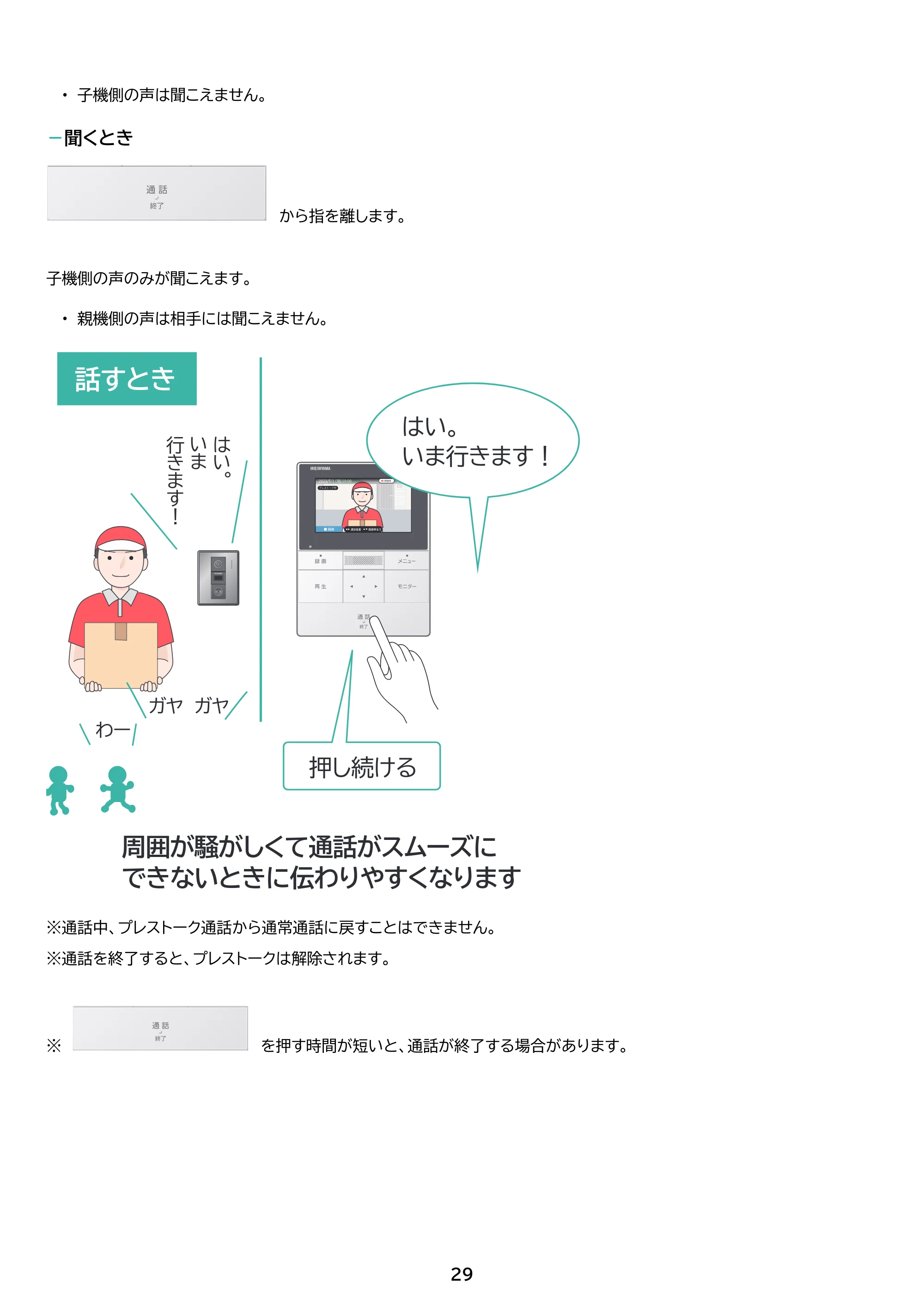 アイリスオーヤマ TD-SM5030CT-BSH 取扱説明書 — 原本ページ — 29ページ