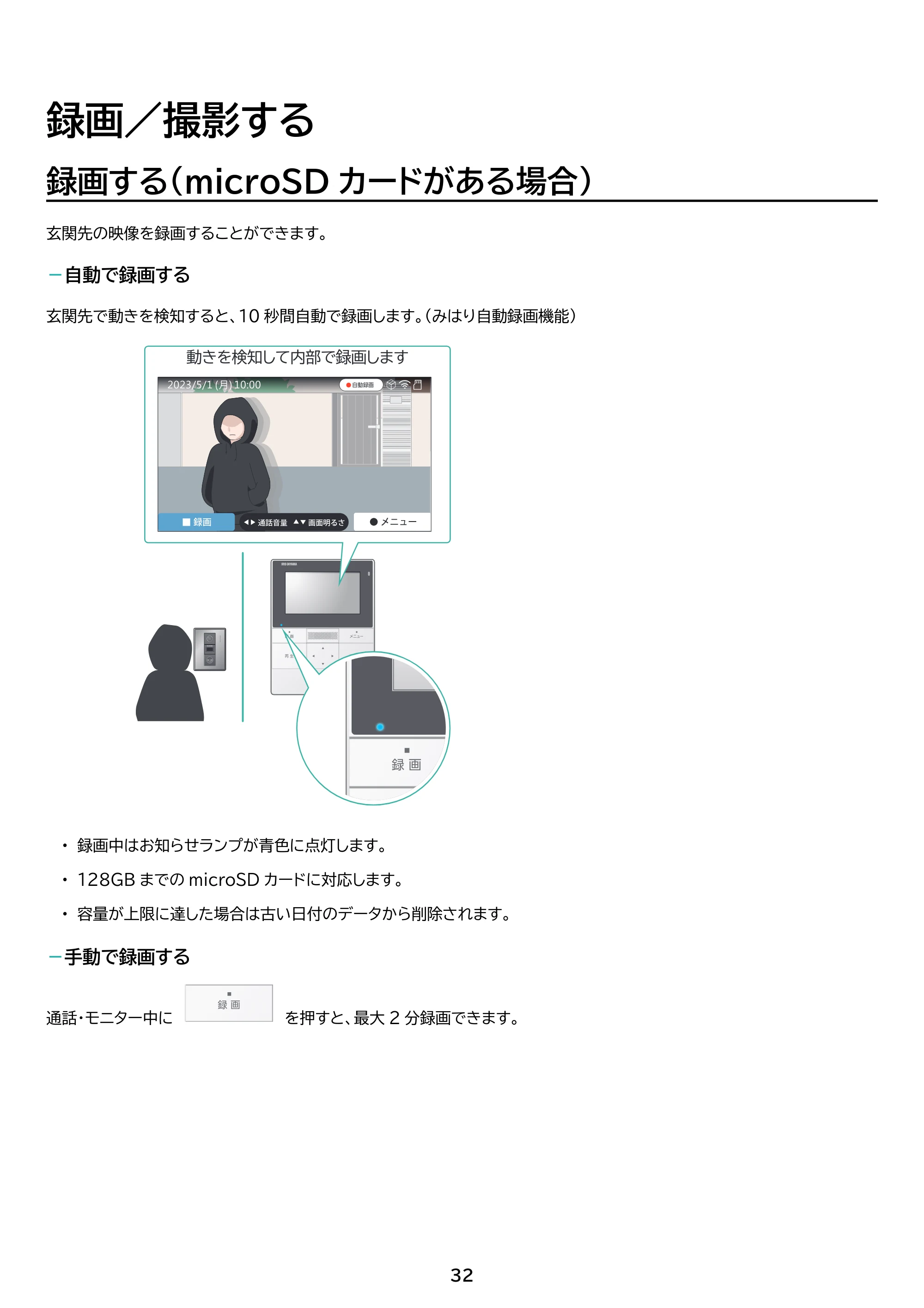 アイリスオーヤマ TD-SM5030CT-BSH 取扱説明書 — 原本ページ — 32ページ