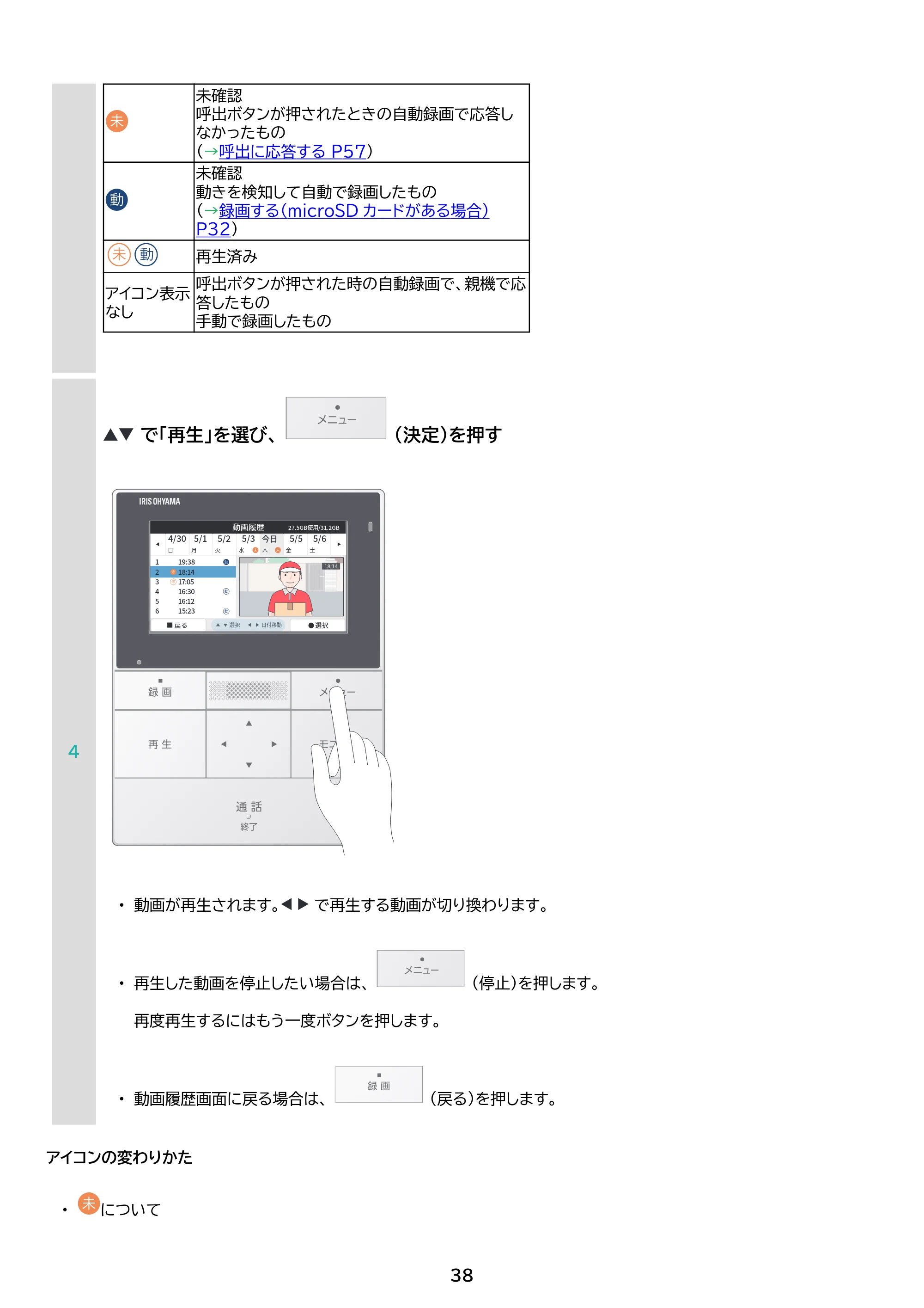 アイリスオーヤマ TD-SM5030CT-BSH 取扱説明書 — 原本ページ — 38ページ