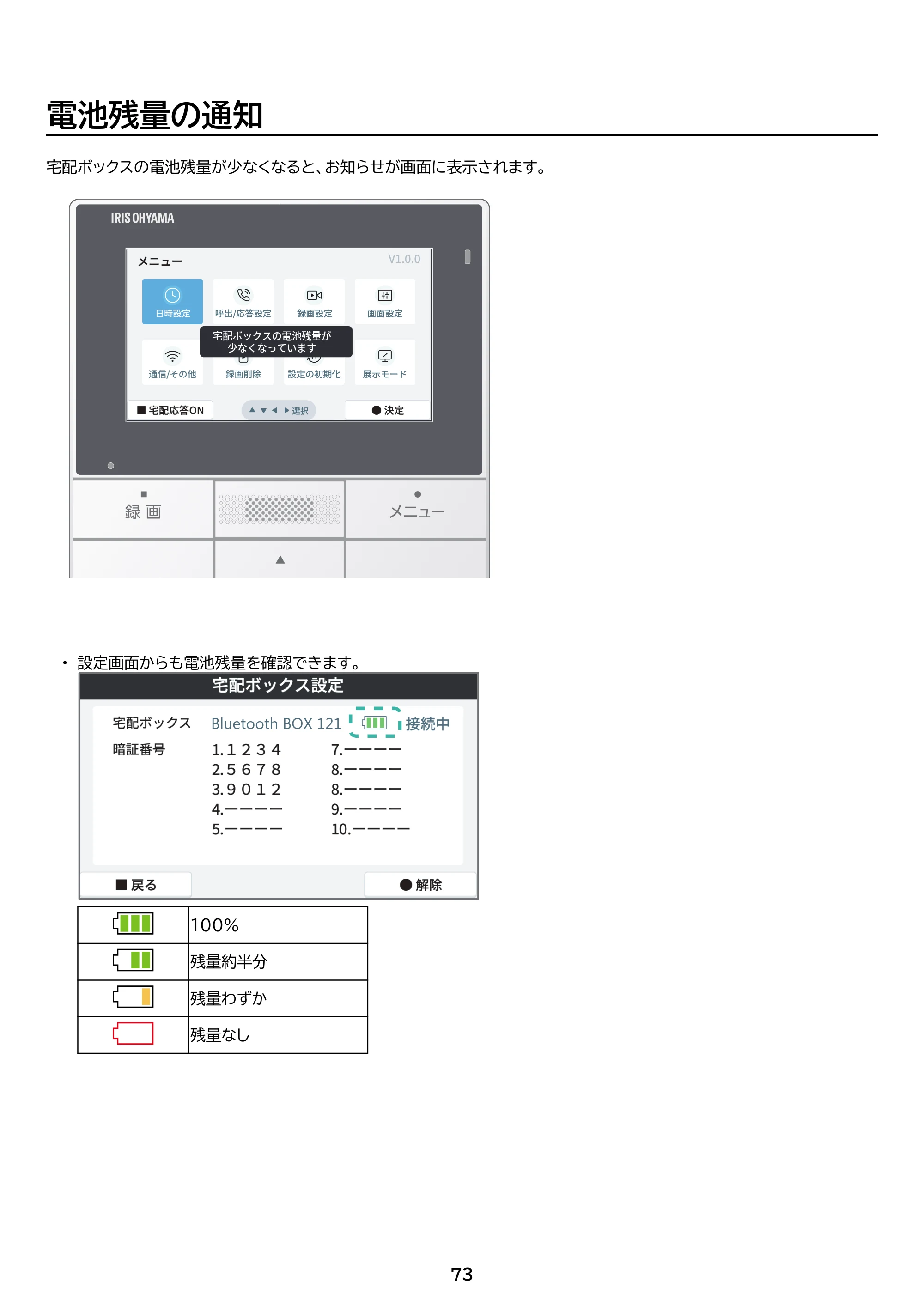 アイリスオーヤマ TD-SM5030CT-BSH 取扱説明書 — 原本ページ — 73ページ