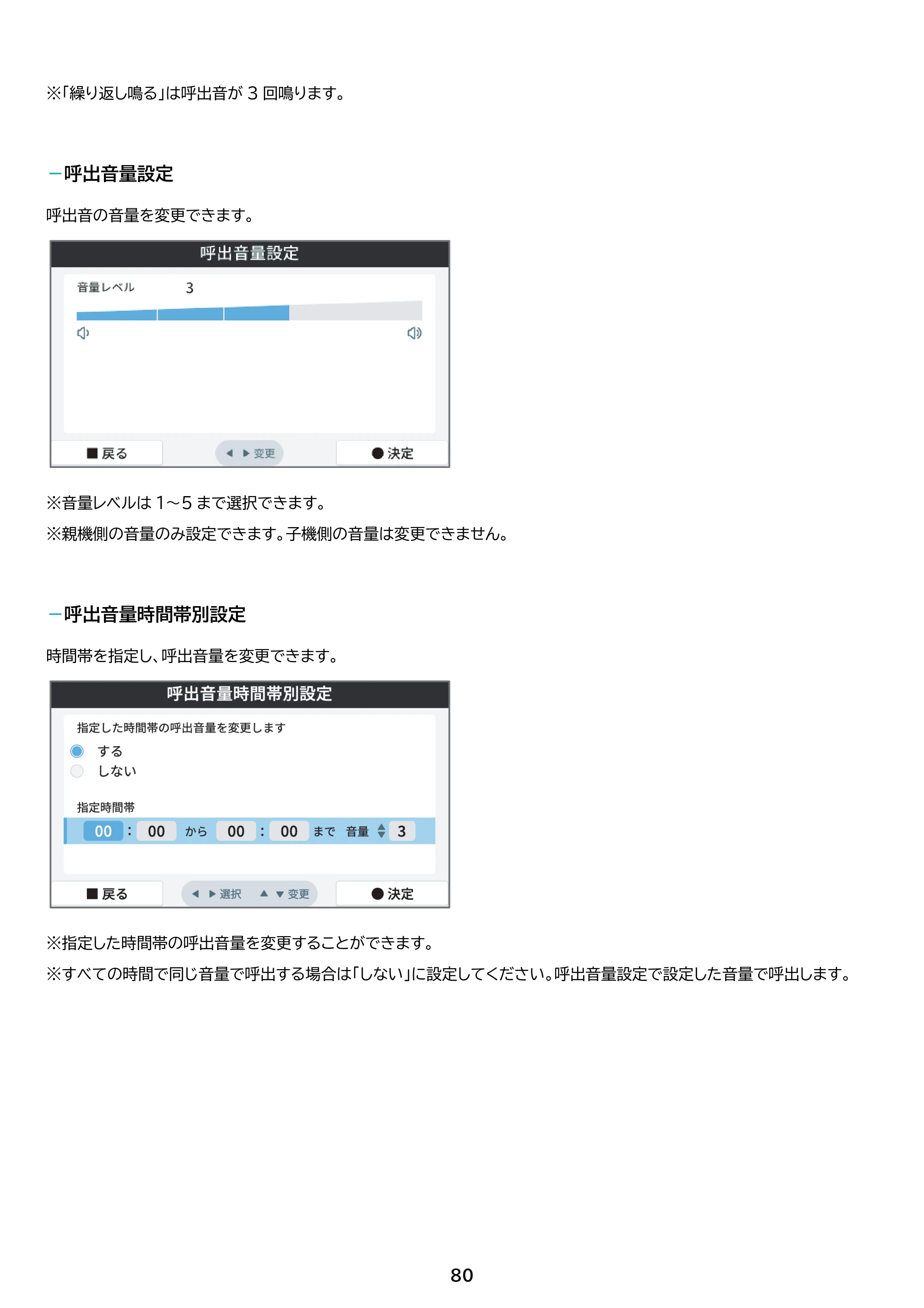 アイリスオーヤマ TD-SM5030CT-BSH 取扱説明書 — 原本ページ — 80ページ