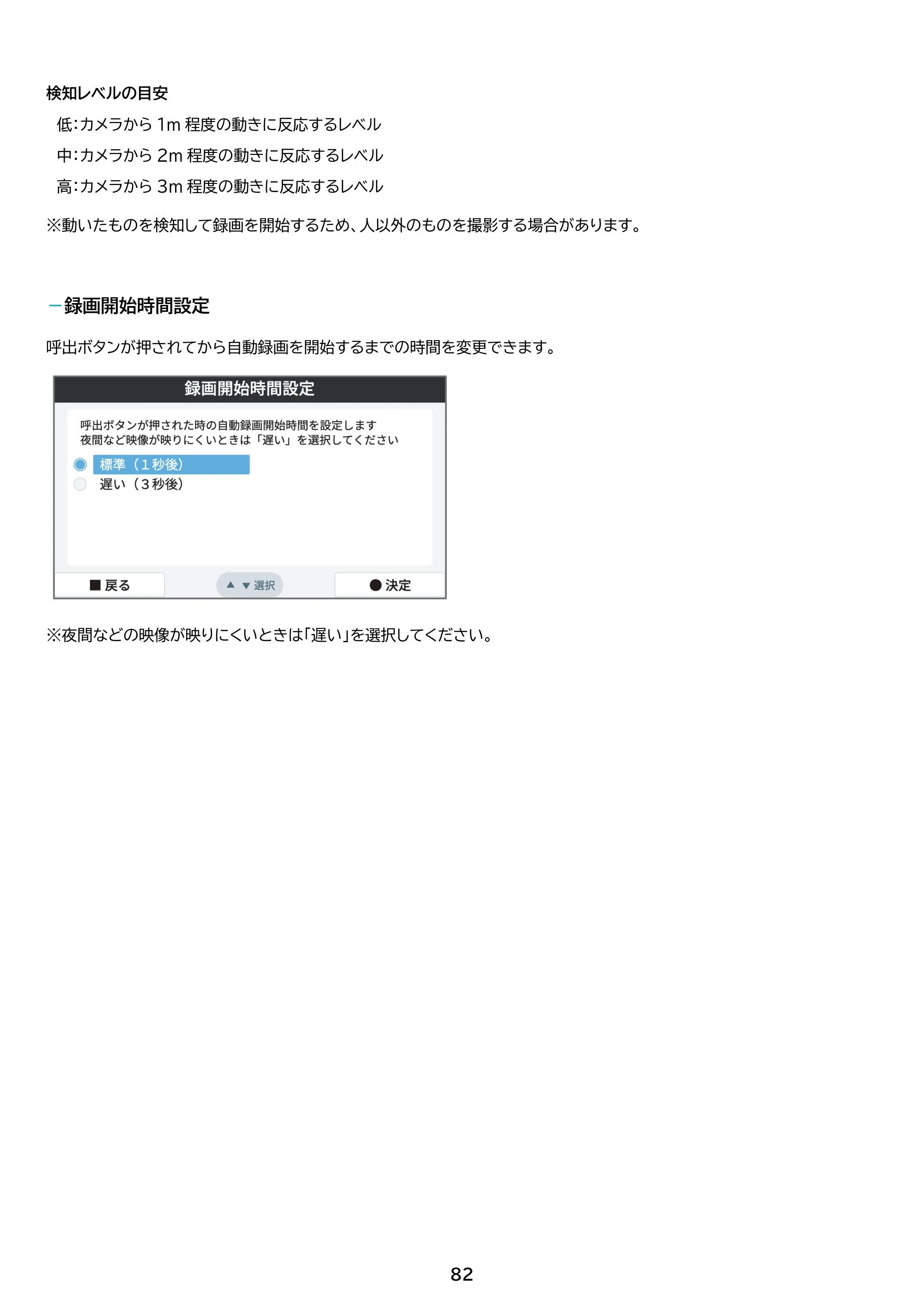 アイリスオーヤマ TD-SM5030CT-BSH 取扱説明書 — 原本ページ — 82ページ