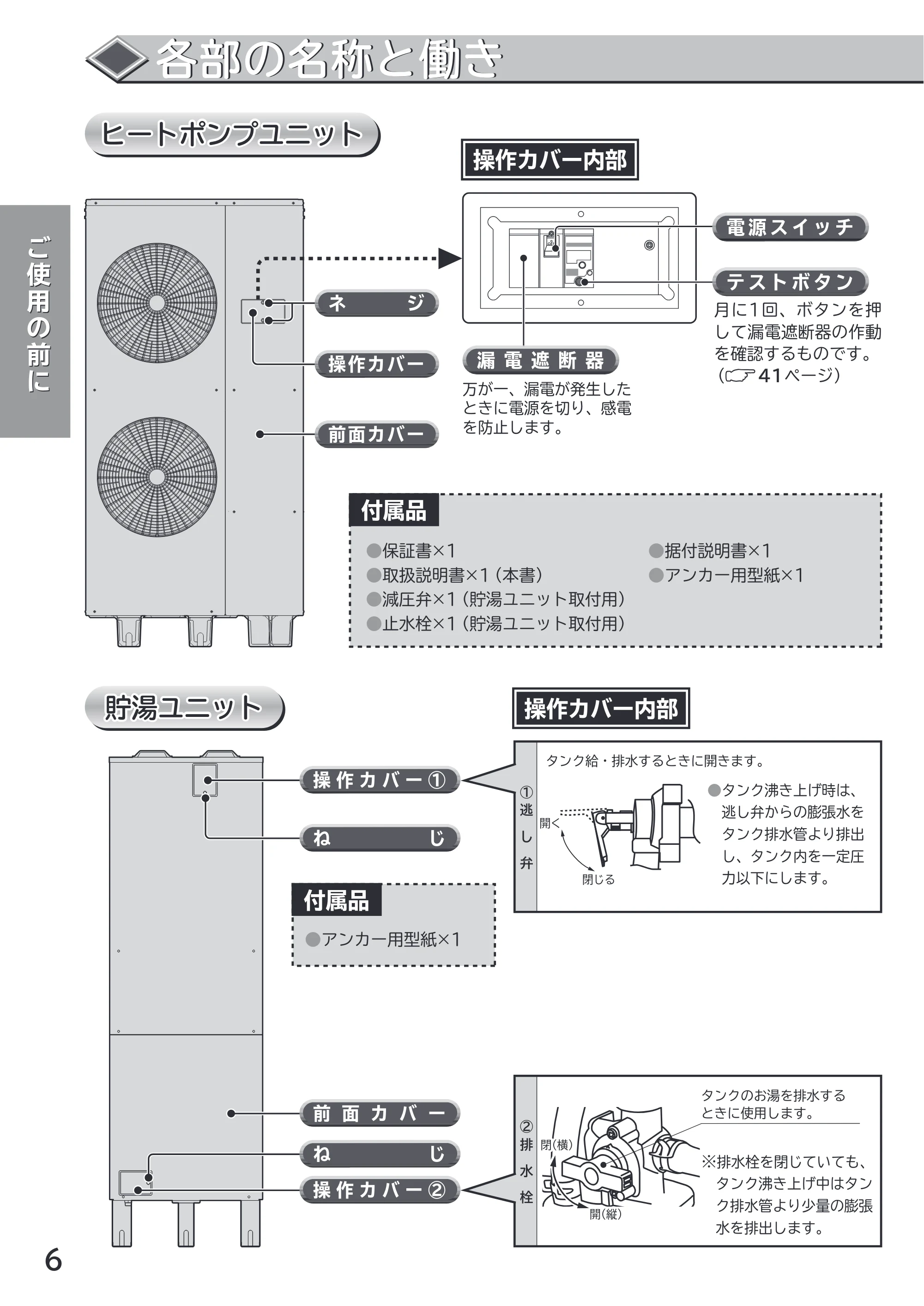 日立 RHK-1501AJKS 取扱説明書 — 原本ページ — 6ページ