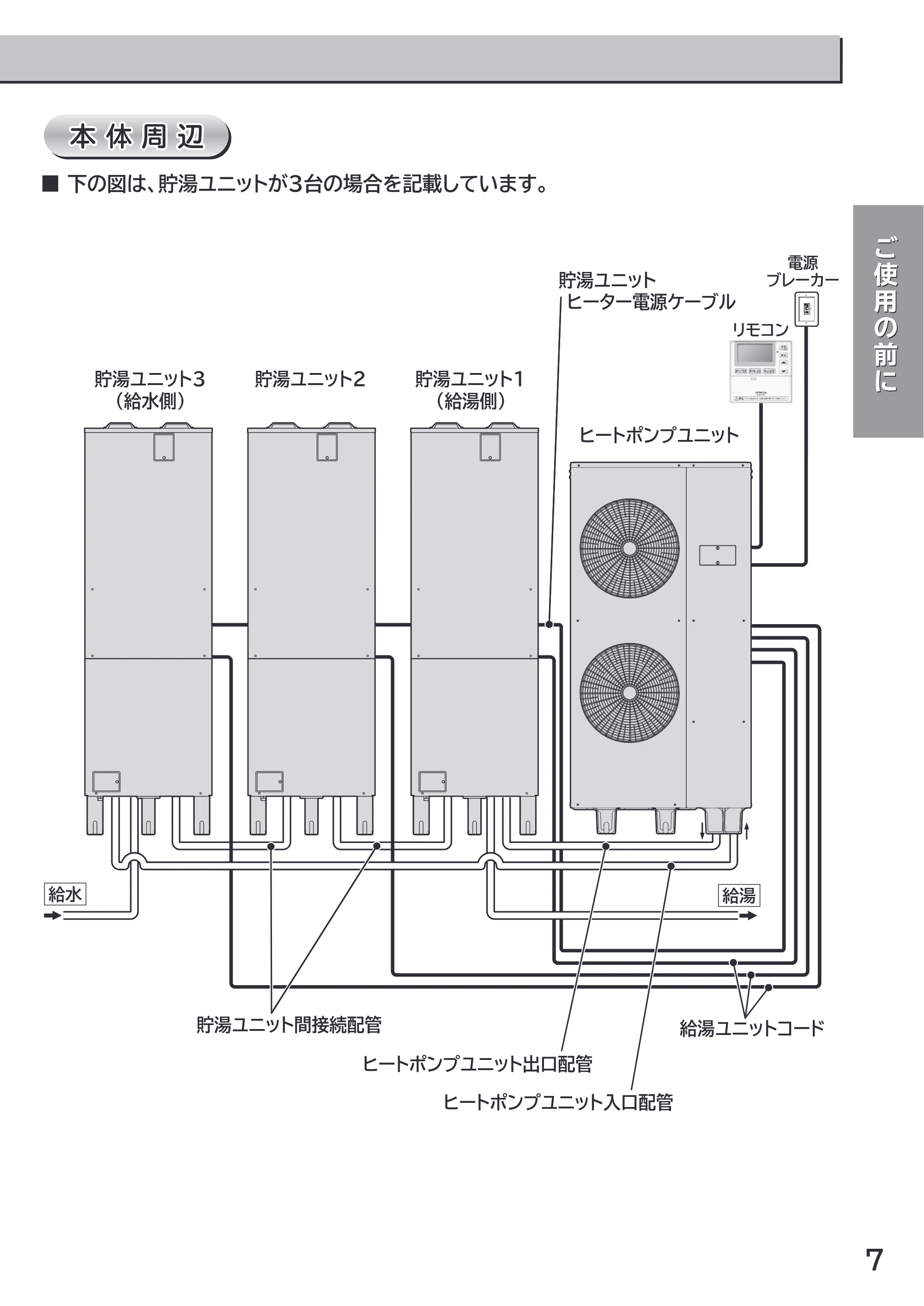 日立 RHK-1501AJKS 取扱説明書 — 原本ページ — 7ページ
