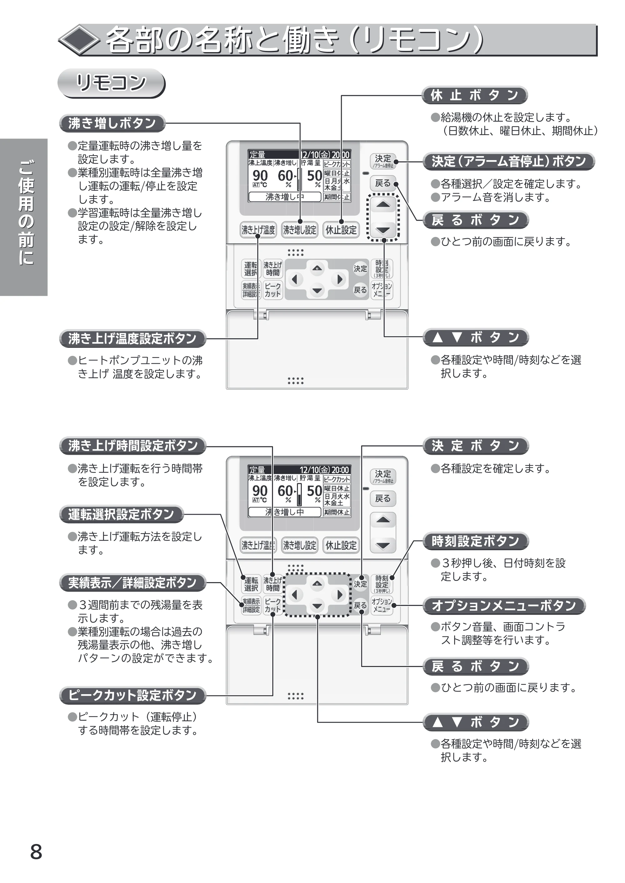 日立 RHK-1501AJKS 取扱説明書 — 原本ページ — 8ページ