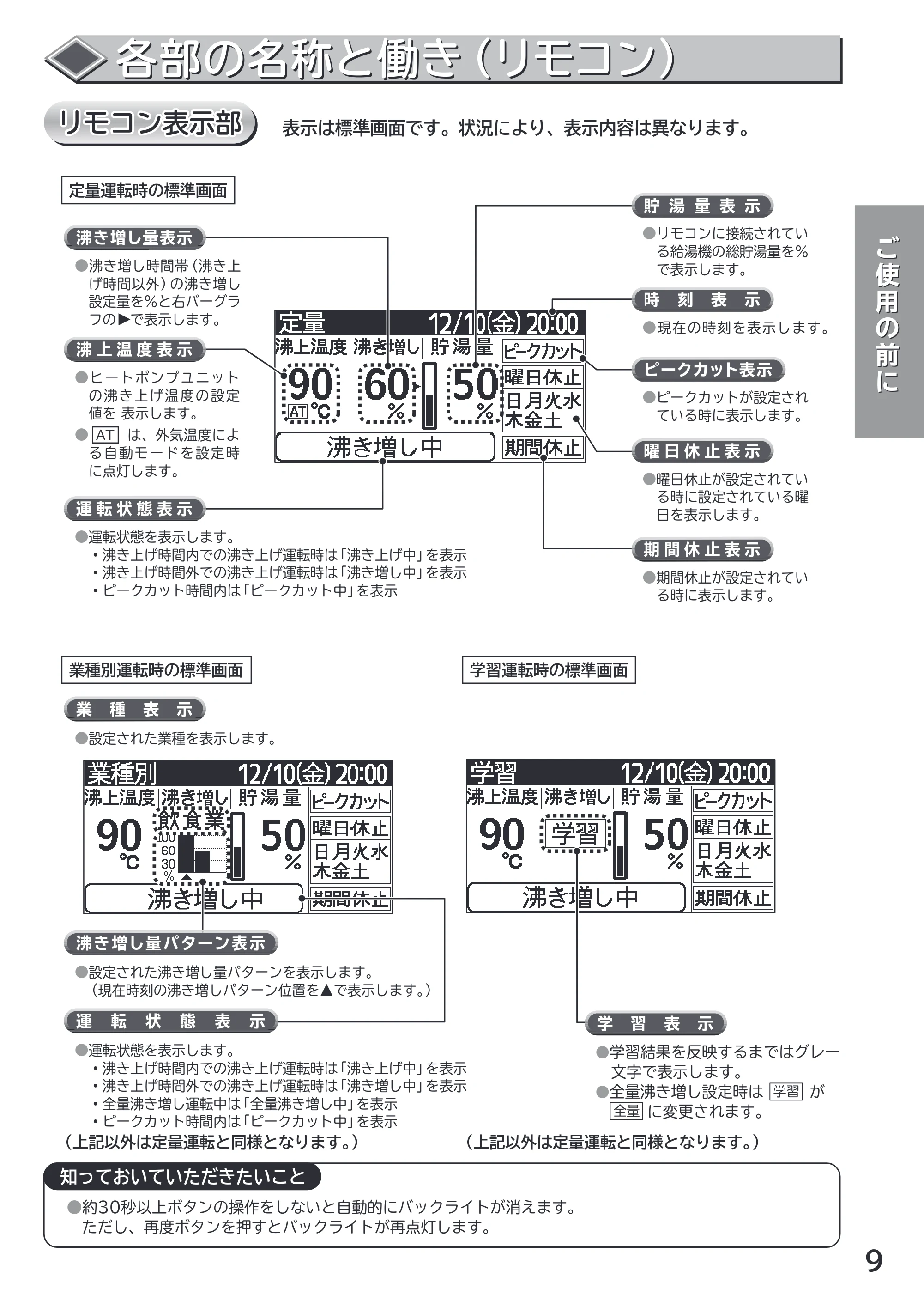 日立 RHK-1501AJKS 取扱説明書 — 原本ページ — 9ページ