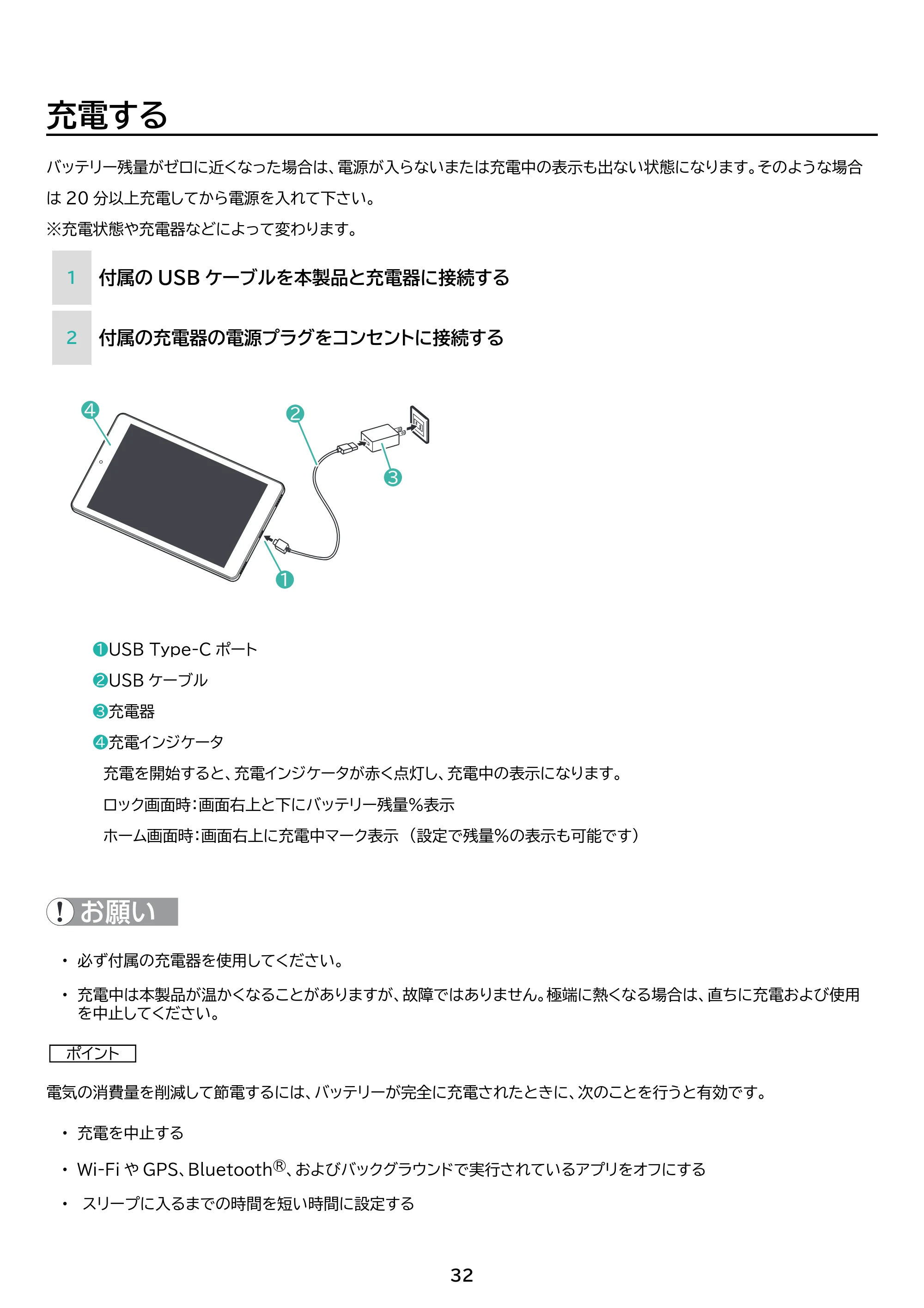 アイリスオーヤマ TM082M4N1-B 取扱説明書 — 原本ページ — 32ページ