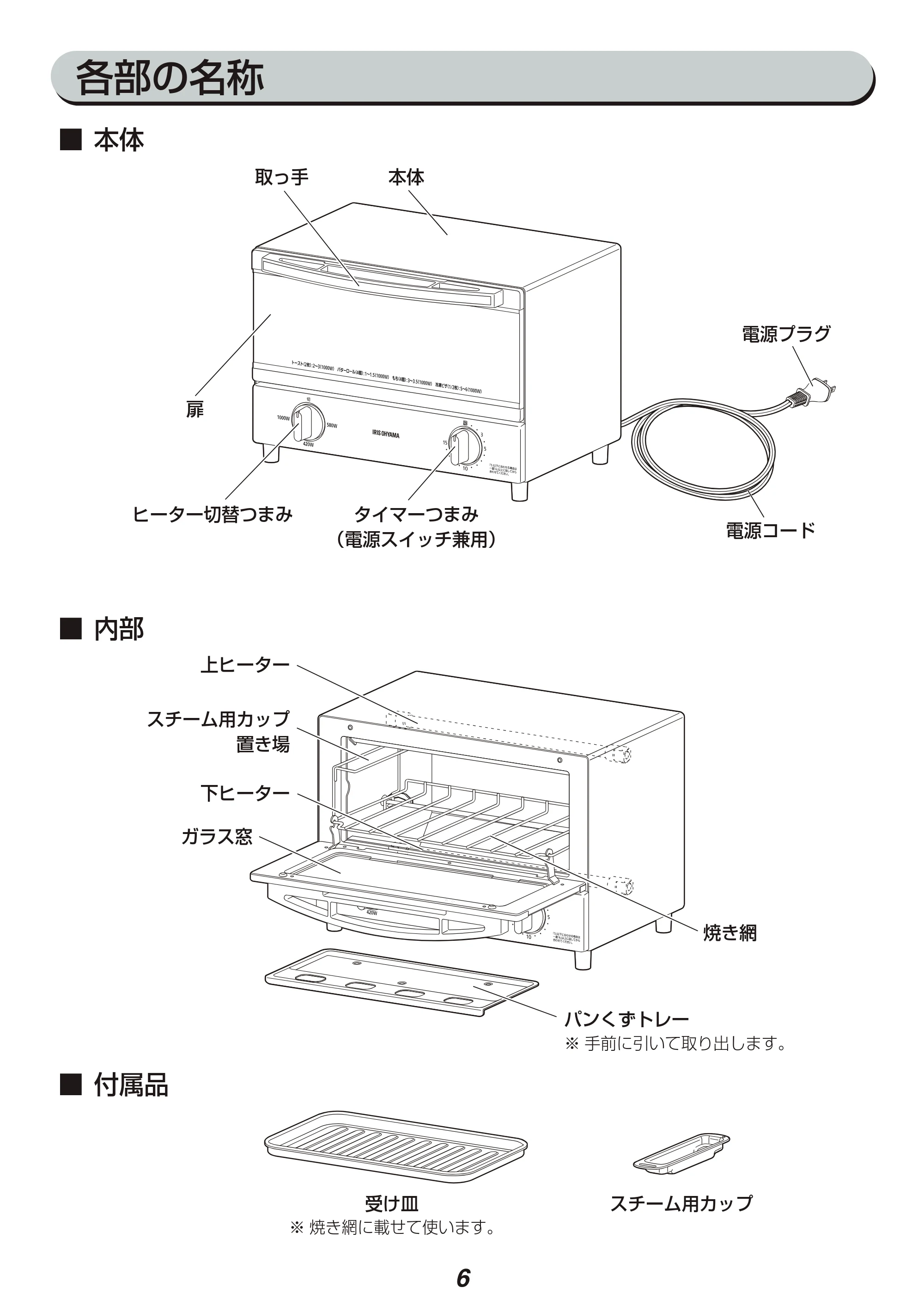 アイリスオーヤマ SOT-011 取扱説明書 — 原本ページ — 6ページ