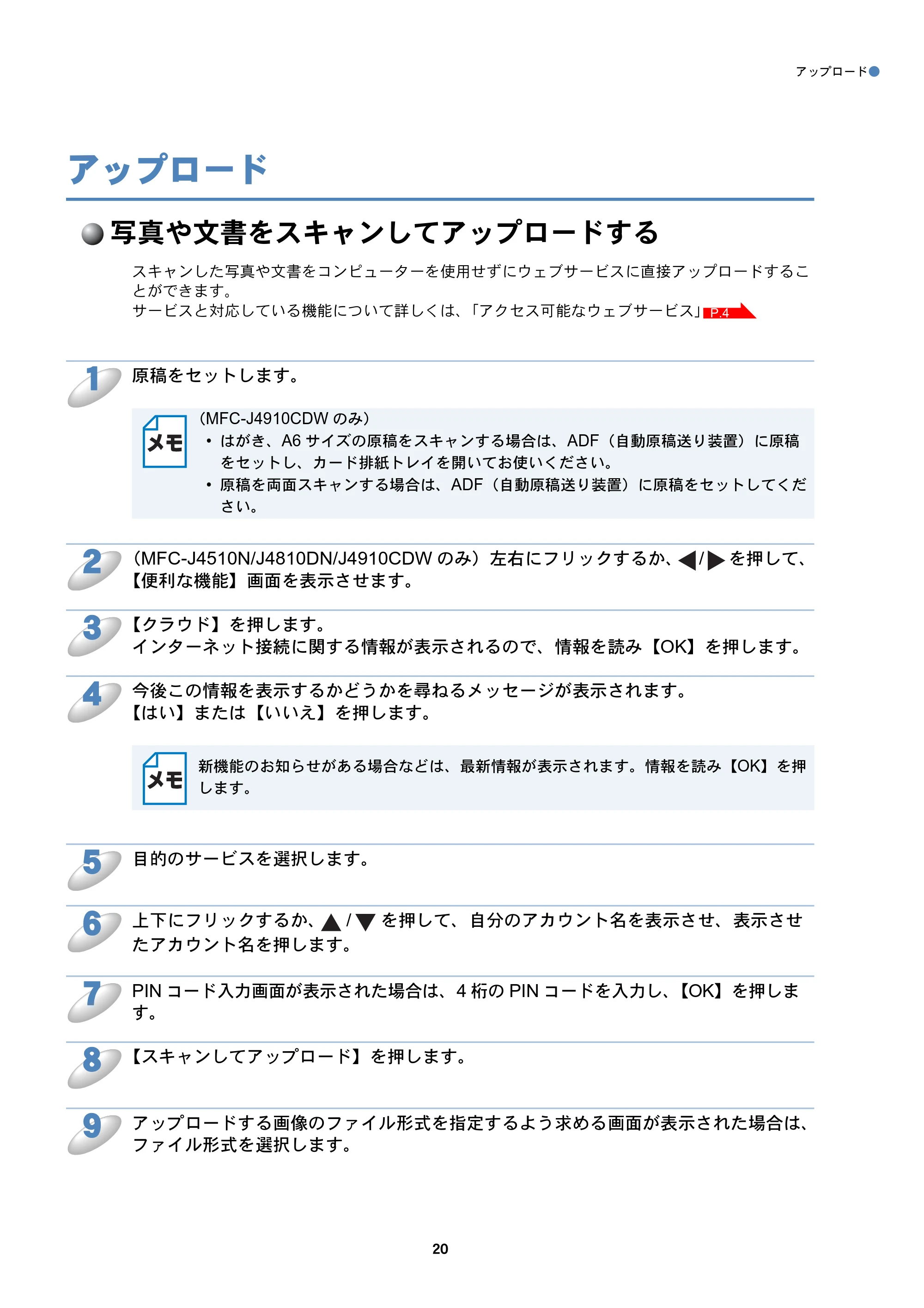 ブラザー DCP-J4210N / DCP-J4215N-B/W / MFC-J4510N クラウド接続ガイド — アップロード — 原本ページ — 21ページ