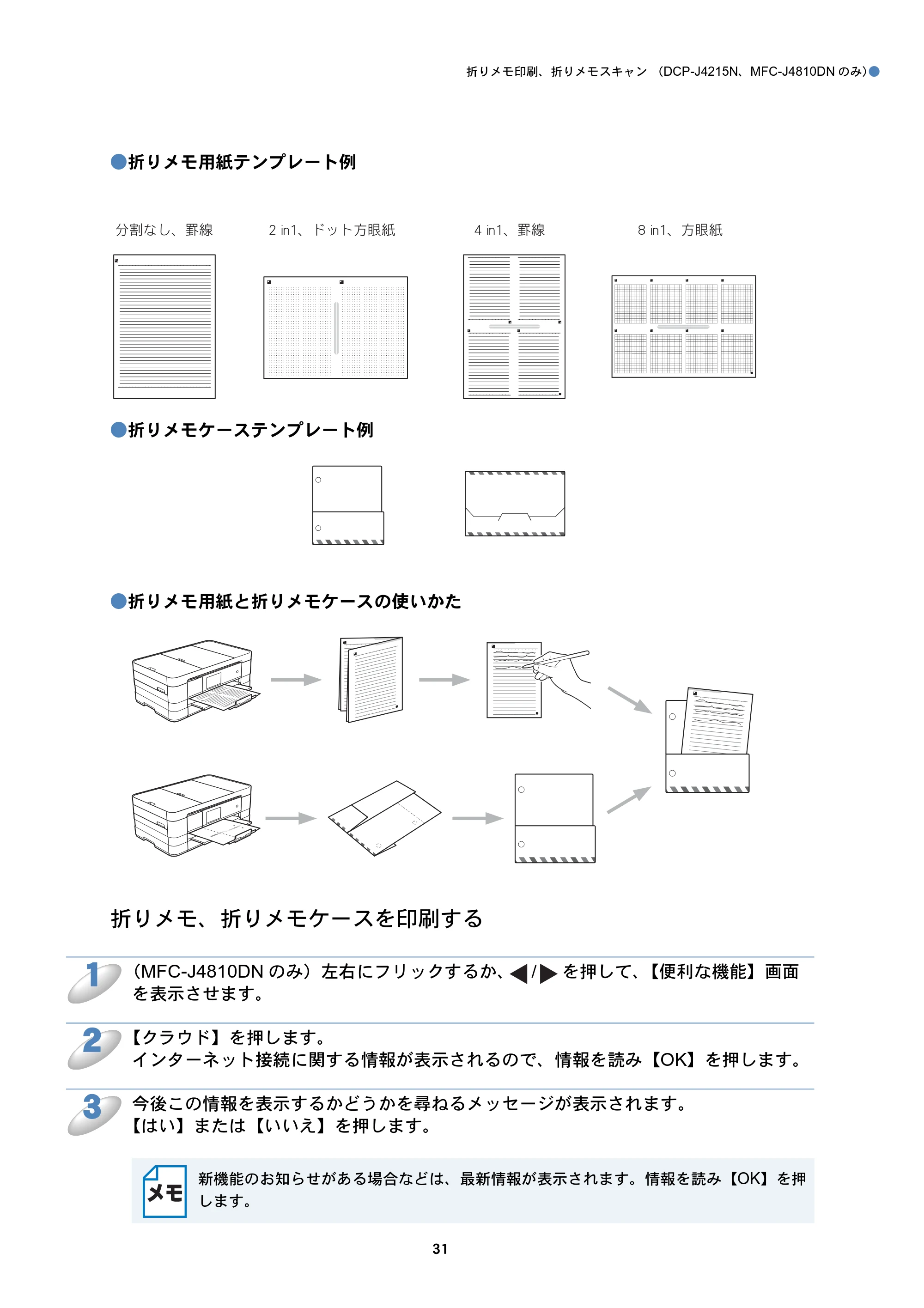 ブラザー DCP-J4210N / DCP-J4215N-B/W / MFC-J4510N クラウド接続ガイド — 折りメモ、折りメモケースを印刷する — 原本ページ — 32ページ
