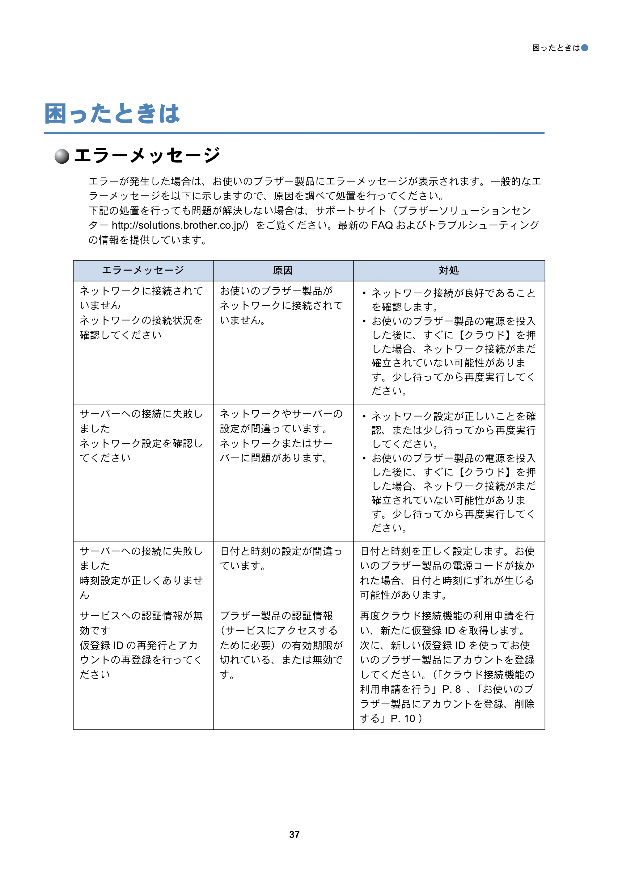ブラザー DCP-J4210N / DCP-J4215N-B/W / MFC-J4510N クラウド接続ガイド — 困ったときは — 原本ページ — 38ページ