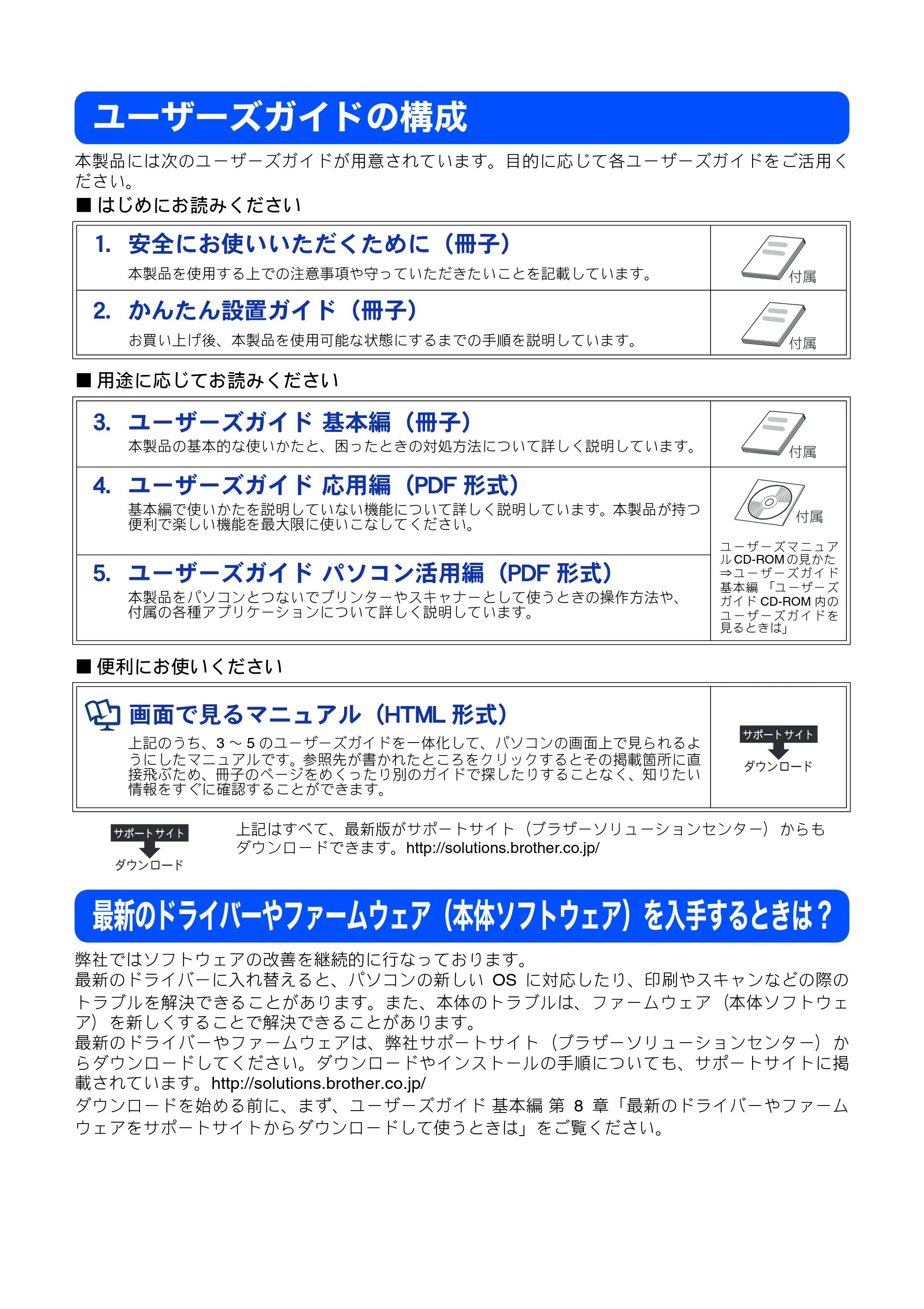 ブラザー MFC-J700D / MFC-J700DW ユーザーズガイド ~応用編~ — ユーザーズガイドの構成 — 原本ページ — 2ページ