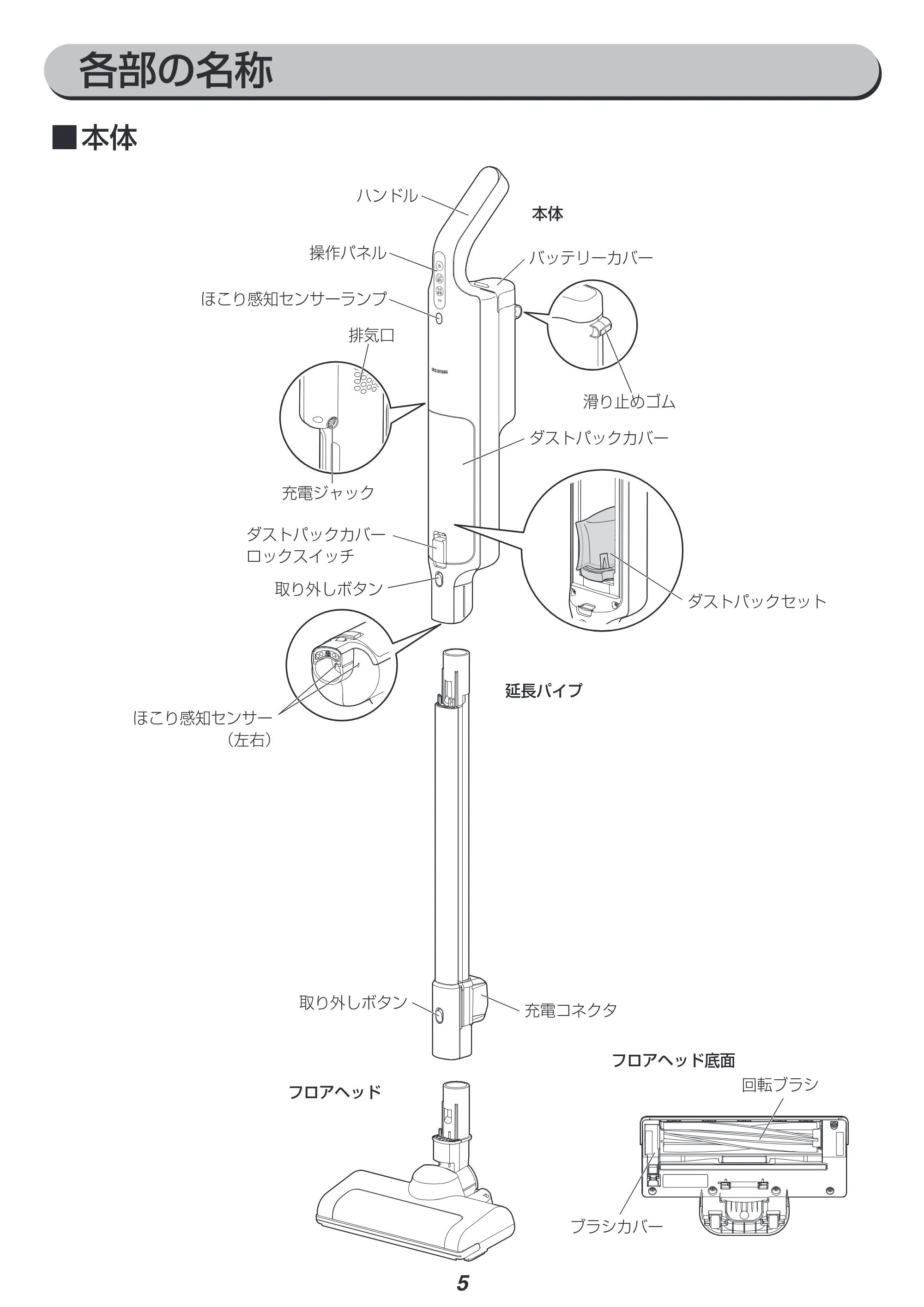 アイリスオーヤマ SBD-200P 取扱説明書 — 原本ページ — 5ページ