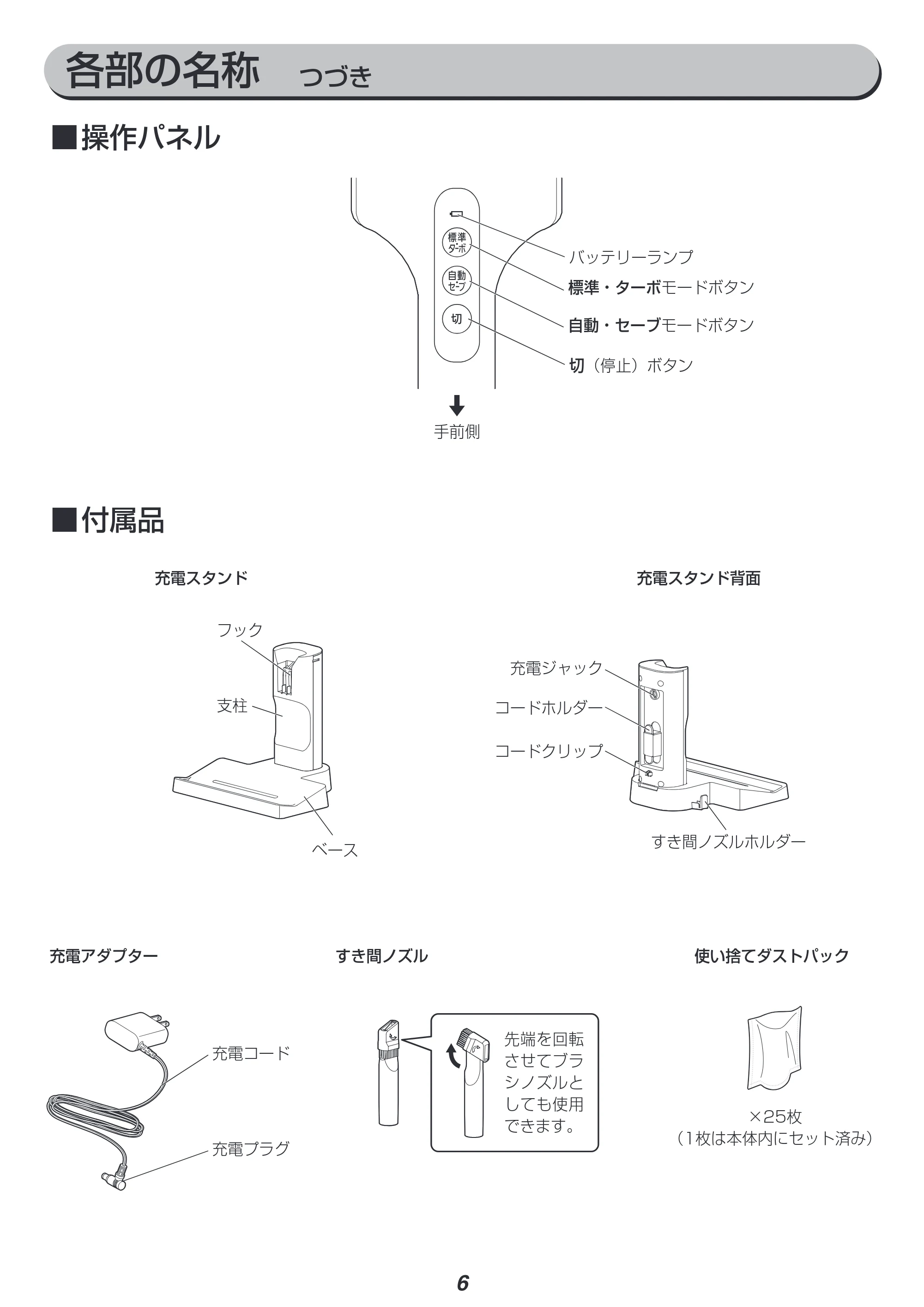 アイリスオーヤマ SBD-200P 取扱説明書 — 原本ページ — 6ページ