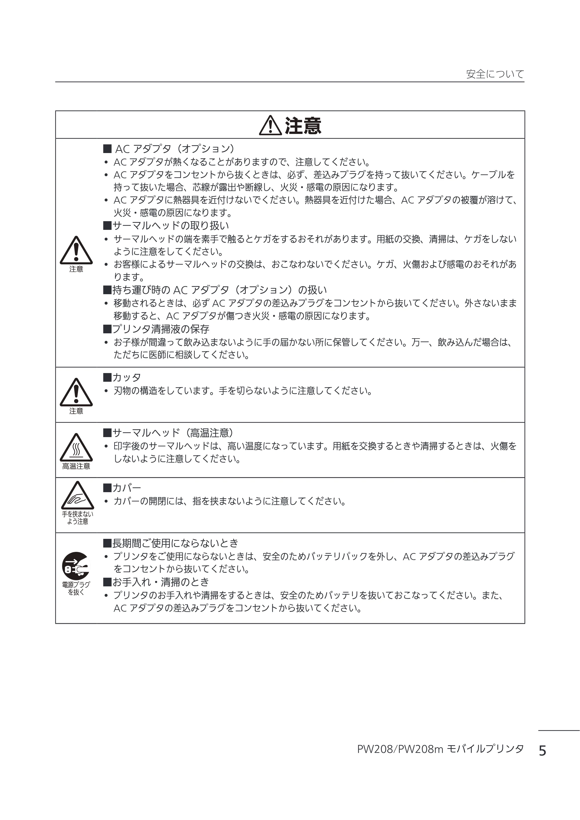 サトー Petit lapin(プチラパン)PW208 / PW208m / etit lapin(プチラパン)PW208 / PW208m PW208 / PW208m取扱説明書（第5版） — 原本ページ — 8ページ
