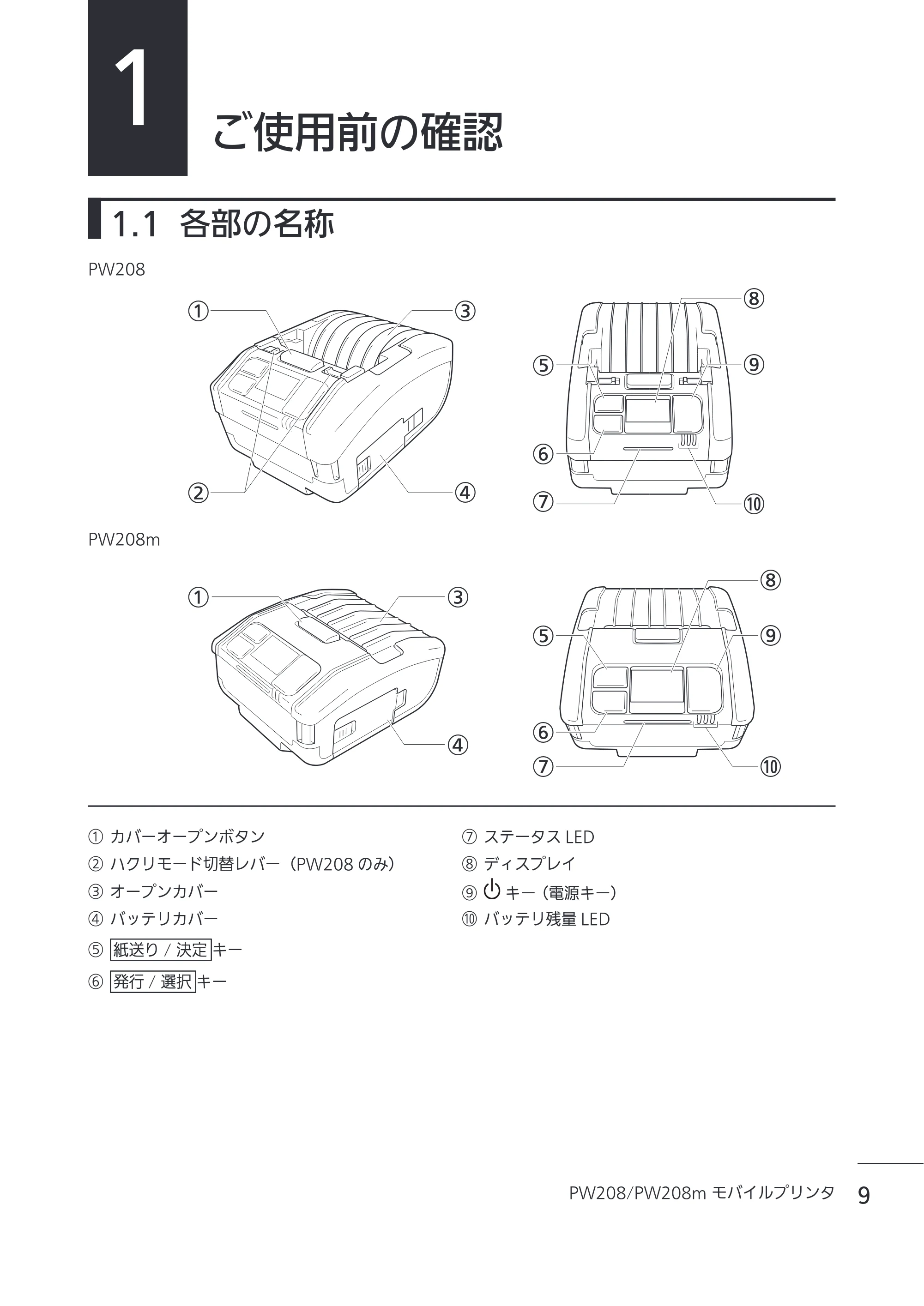 サトー Petit lapin(プチラパン)PW208 / PW208m / etit lapin(プチラパン)PW208 / PW208m PW208 / PW208m取扱説明書（第5版） — 1 ご使用前の確認 — 原本ページ — 12ページ