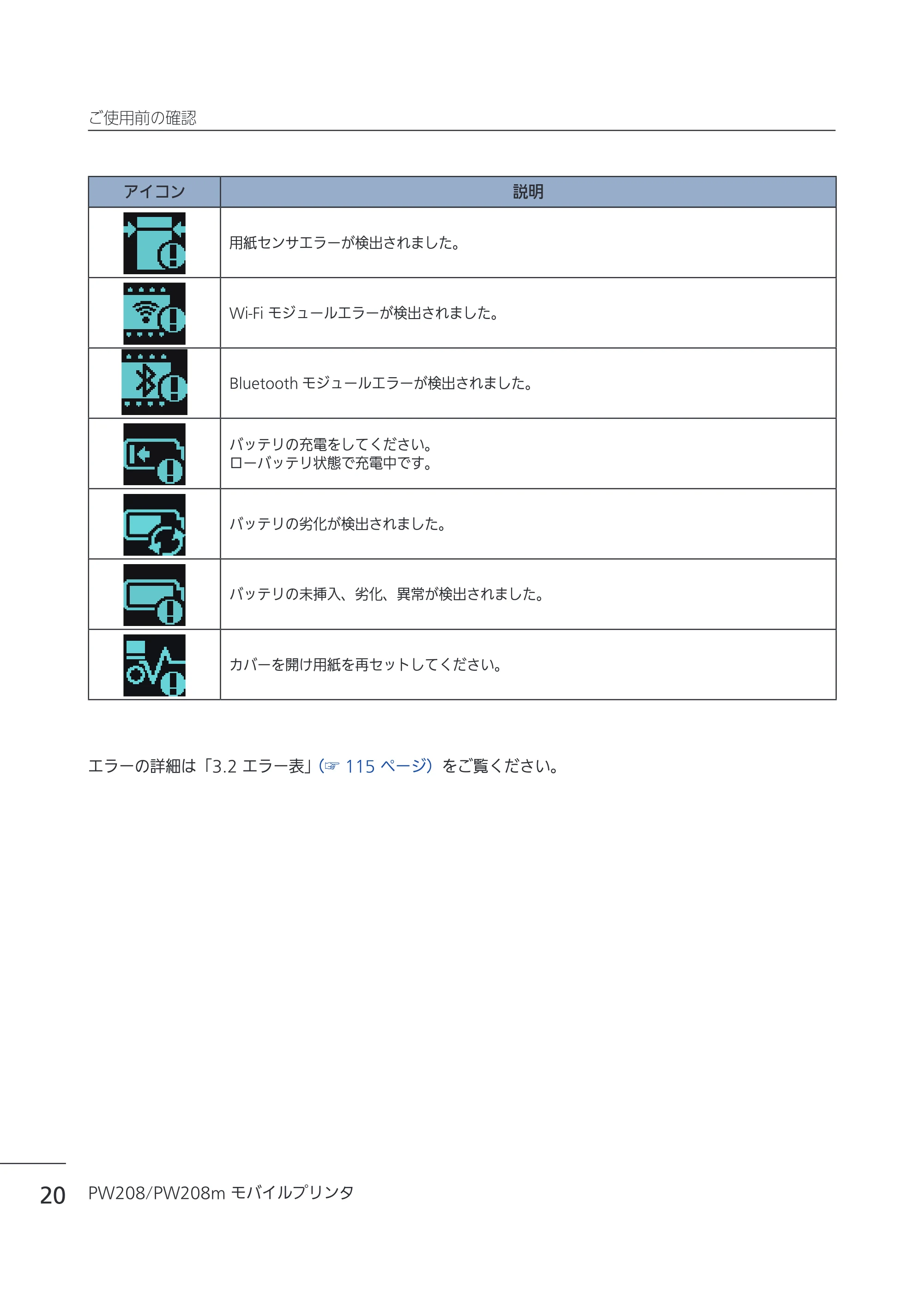 サトー Petit lapin(プチラパン)PW208 / PW208m / etit lapin(プチラパン)PW208 / PW208m PW208 / PW208m取扱説明書（第5版） — 原本ページ — 23ページ