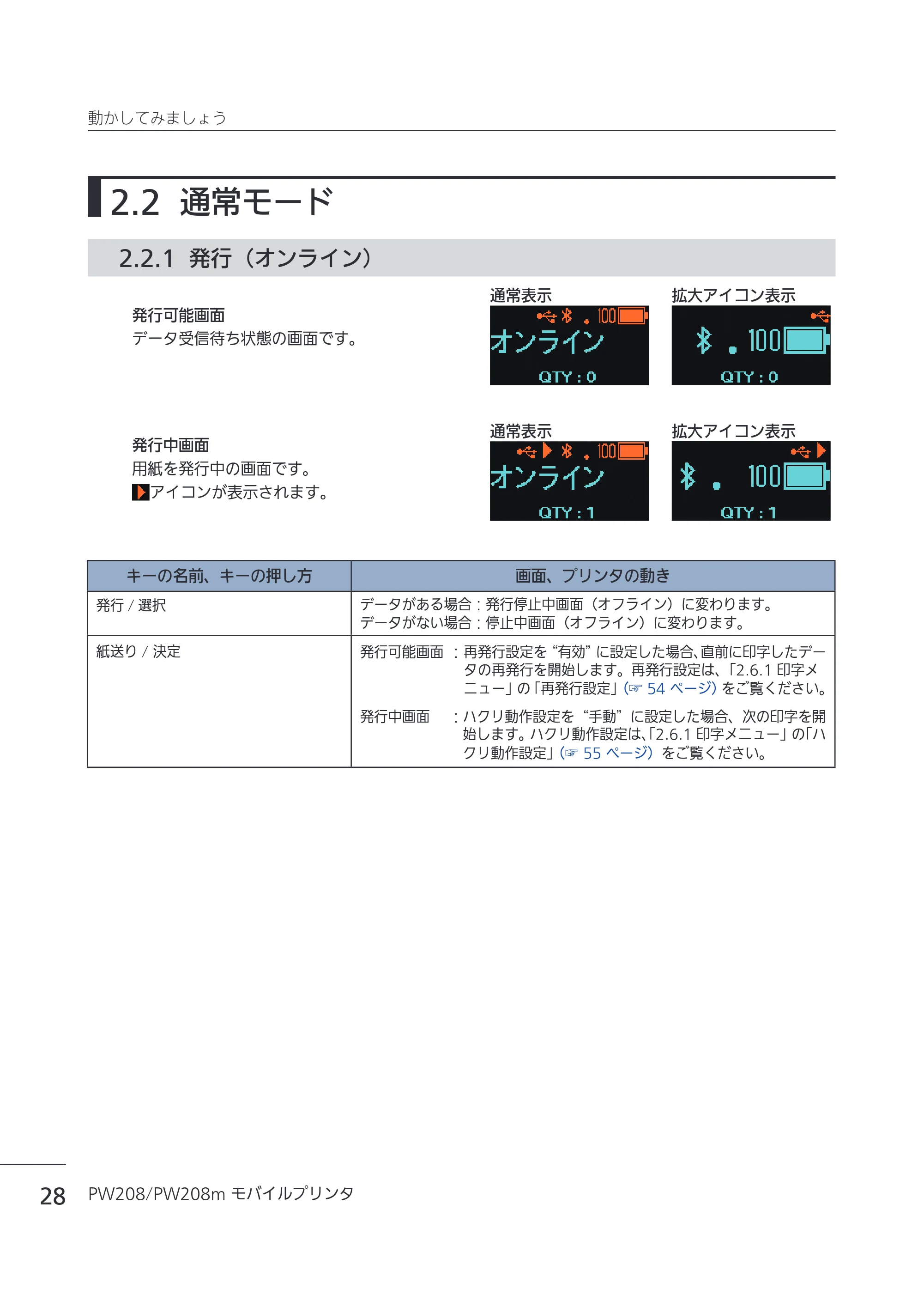 サトー Petit lapin(プチラパン)PW208 / PW208m / etit lapin(プチラパン)PW208 / PW208m PW208 / PW208m取扱説明書（第5版） — 2.2 通常モード — 原本ページ — 31ページ