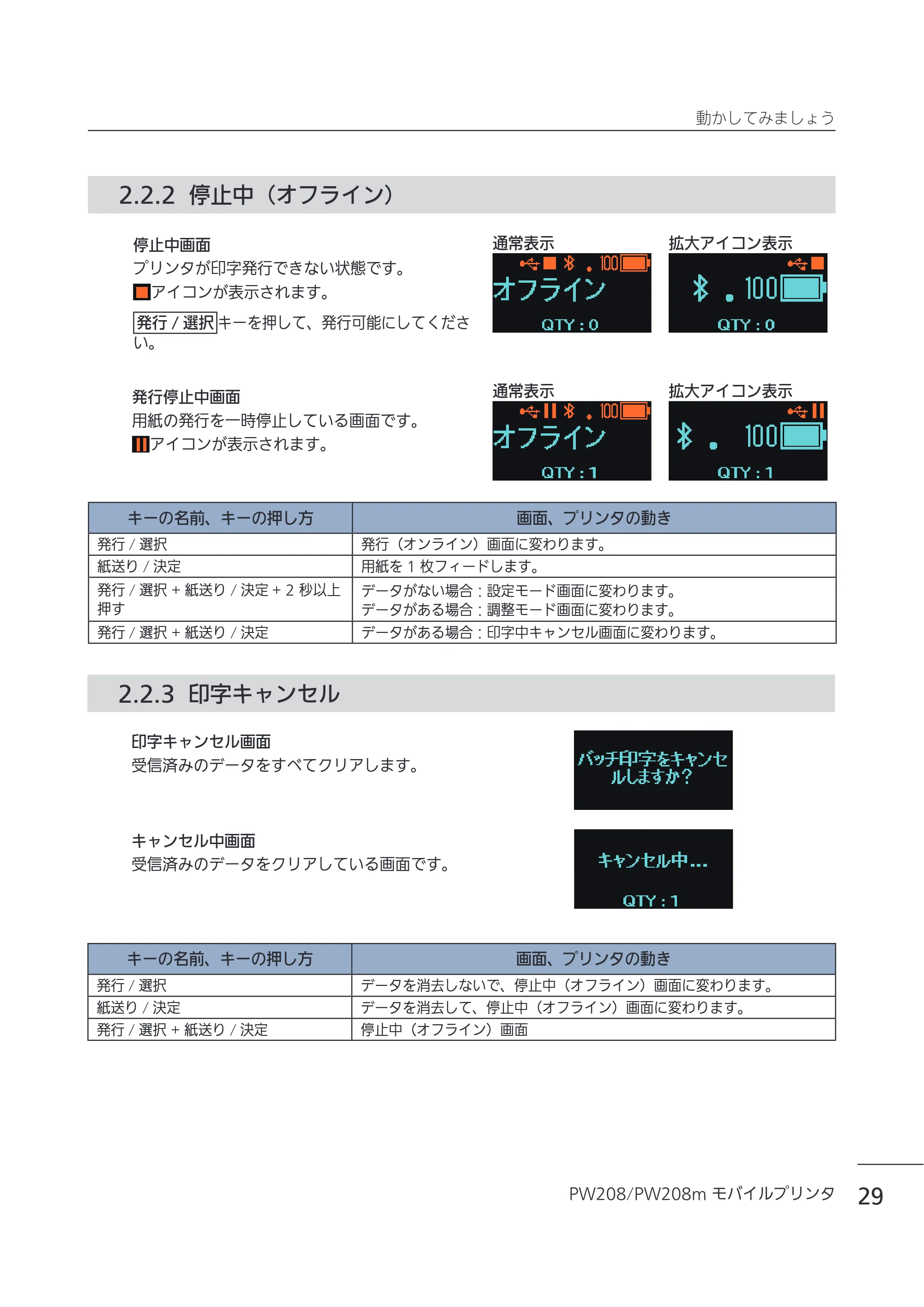 サトー Petit lapin(プチラパン)PW208 / PW208m / etit lapin(プチラパン)PW208 / PW208m PW208 / PW208m取扱説明書（第5版） — 2.2.2 停止中（オフライン） — 原本ページ — 32ページ