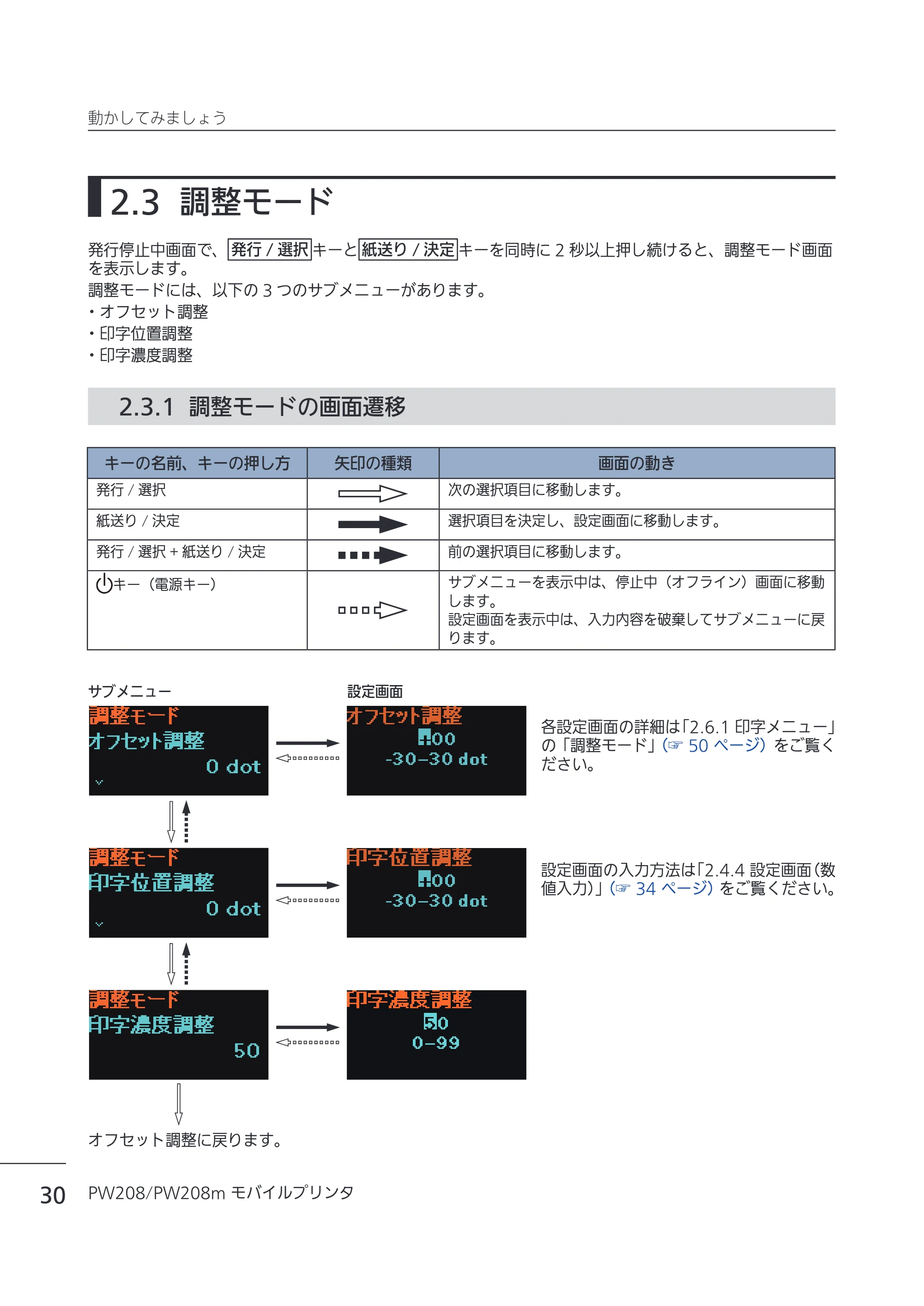サトー Petit lapin(プチラパン)PW208 / PW208m / etit lapin(プチラパン)PW208 / PW208m PW208 / PW208m取扱説明書（第5版） — 2.3 調整モード — 原本ページ — 33ページ