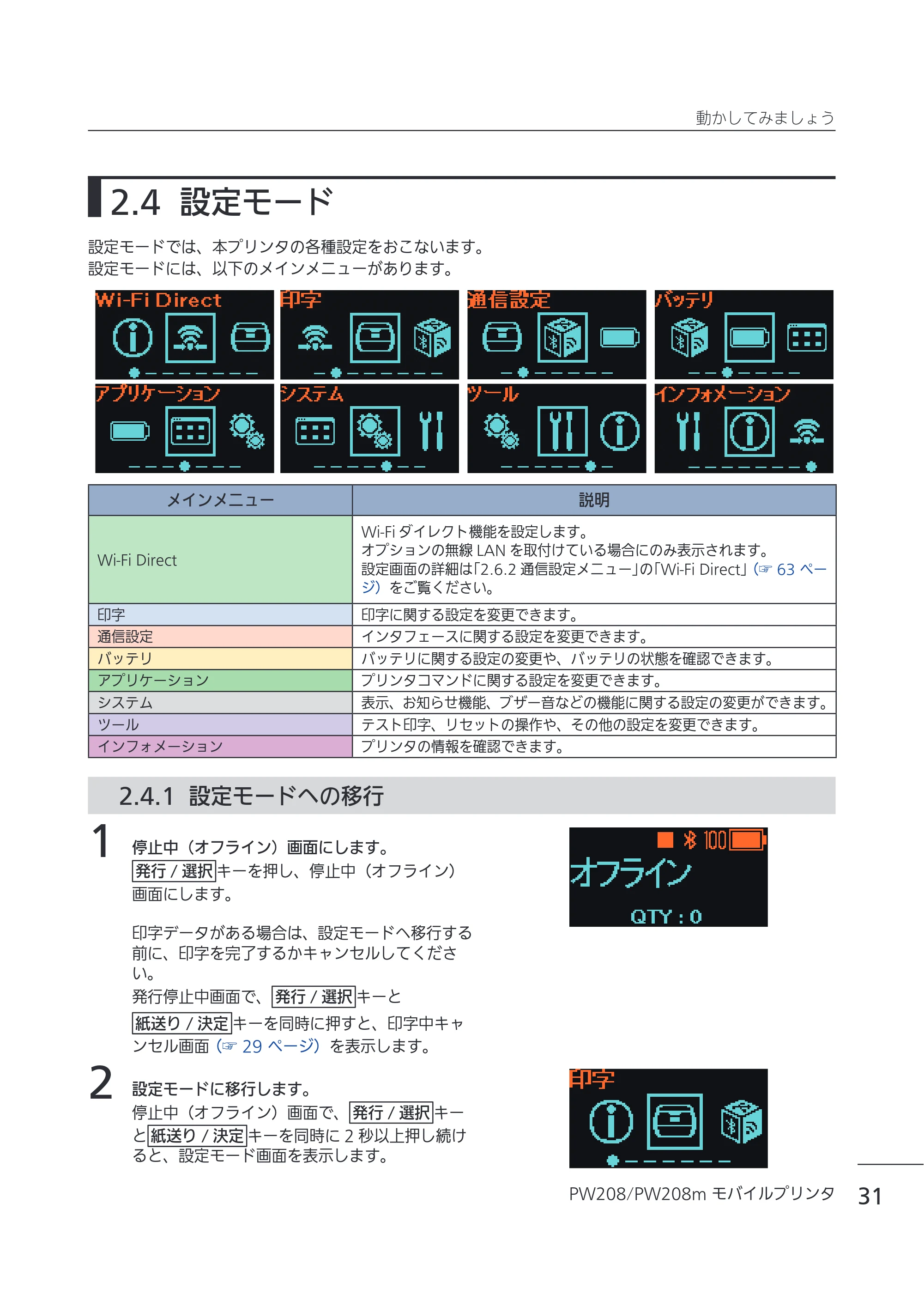 サトー Petit lapin(プチラパン)PW208 / PW208m / etit lapin(プチラパン)PW208 / PW208m PW208 / PW208m取扱説明書（第5版） — 2.4 設定モード — 原本ページ — 34ページ