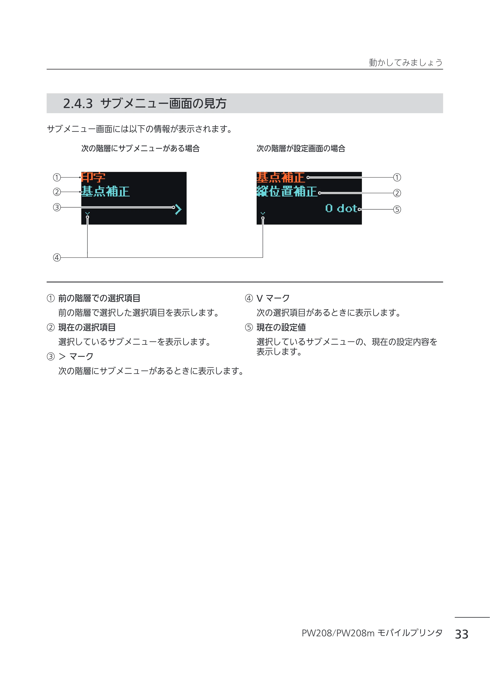 サトー Petit lapin(プチラパン)PW208 / PW208m / etit lapin(プチラパン)PW208 / PW208m PW208 / PW208m取扱説明書（第5版） — 2.4.3 サブメニュー画面の見方 — 原本ページ — 36ページ