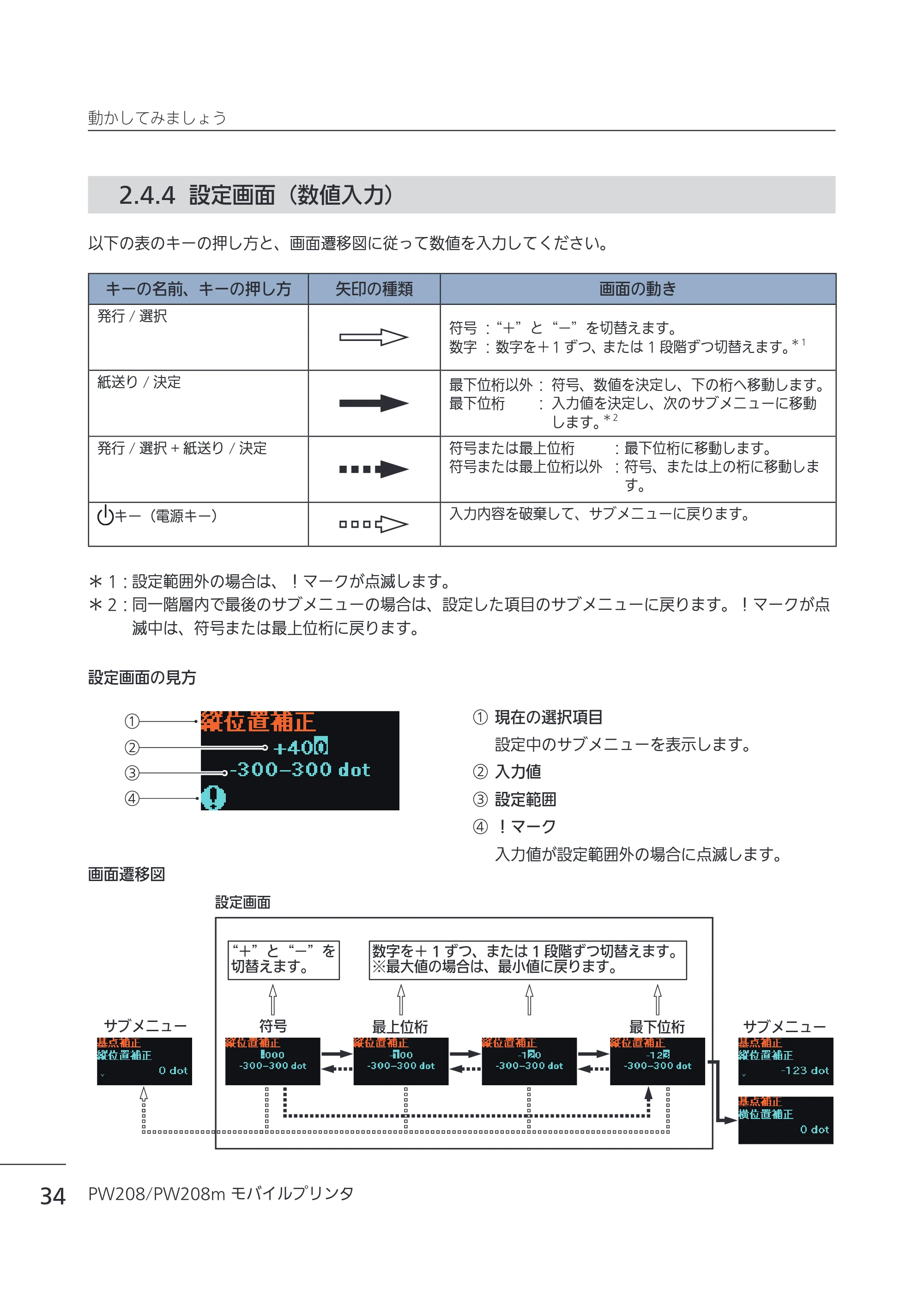 サトー Petit lapin(プチラパン)PW208 / PW208m / etit lapin(プチラパン)PW208 / PW208m PW208 / PW208m取扱説明書（第5版） — 2.4.4 設定画面（数値入力） — 原本ページ — 37ページ