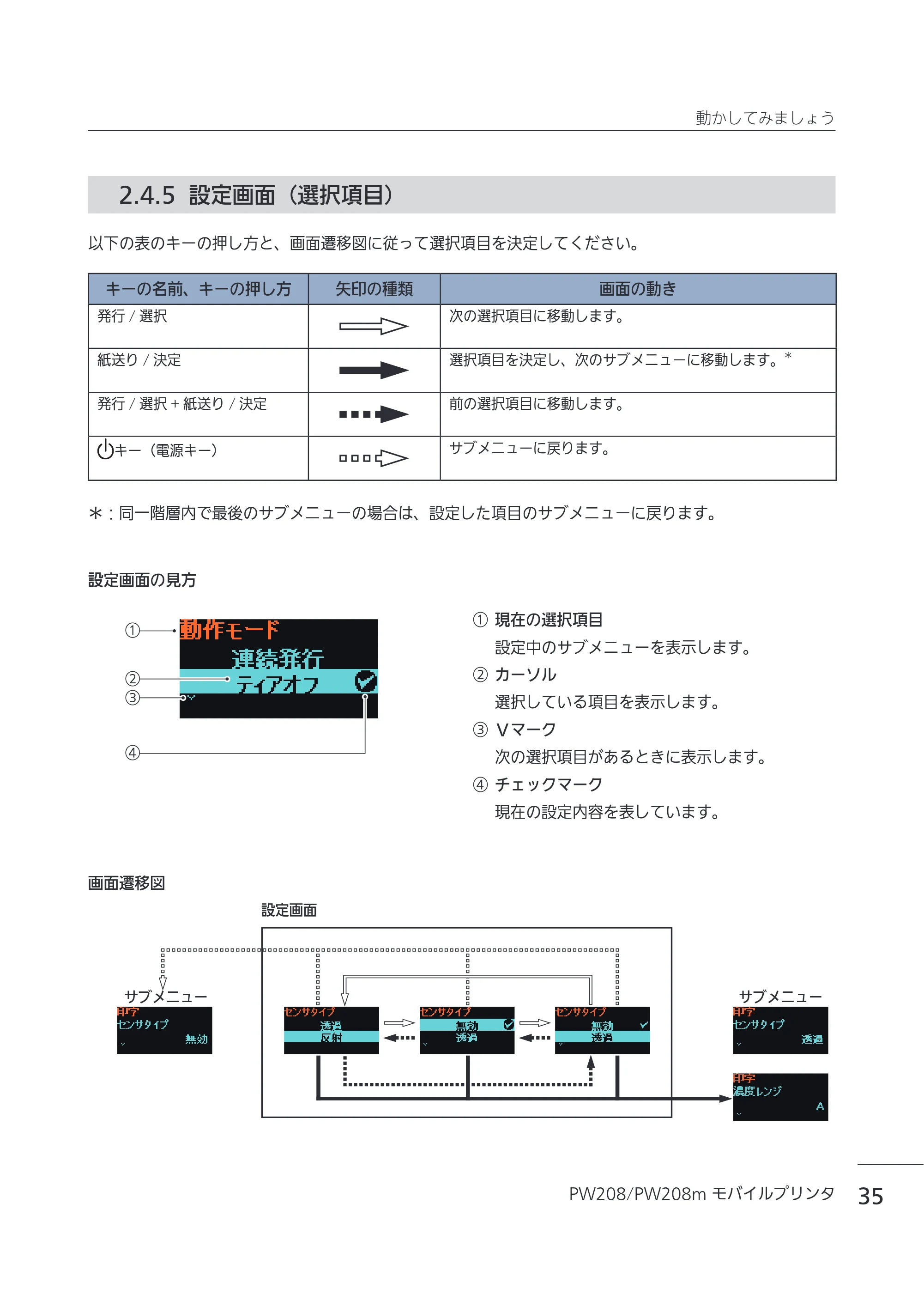 サトー Petit lapin(プチラパン)PW208 / PW208m / etit lapin(プチラパン)PW208 / PW208m PW208 / PW208m取扱説明書（第5版） — 2.4.5 設定画面（選択項目） — 原本ページ — 38ページ