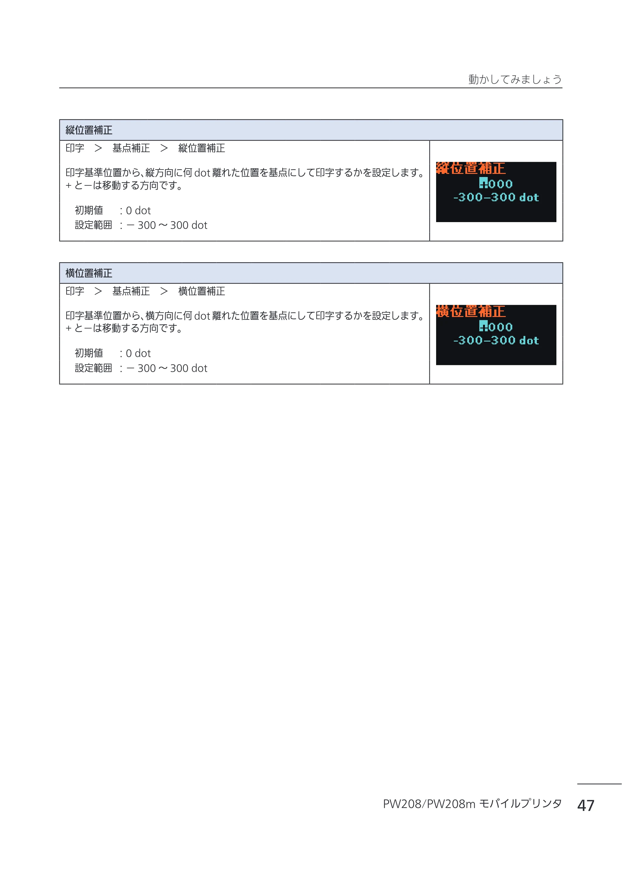 サトー Petit lapin(プチラパン)PW208 / PW208m / etit lapin(プチラパン)PW208 / PW208m PW208 / PW208m取扱説明書（第5版） — 原本ページ — 50ページ