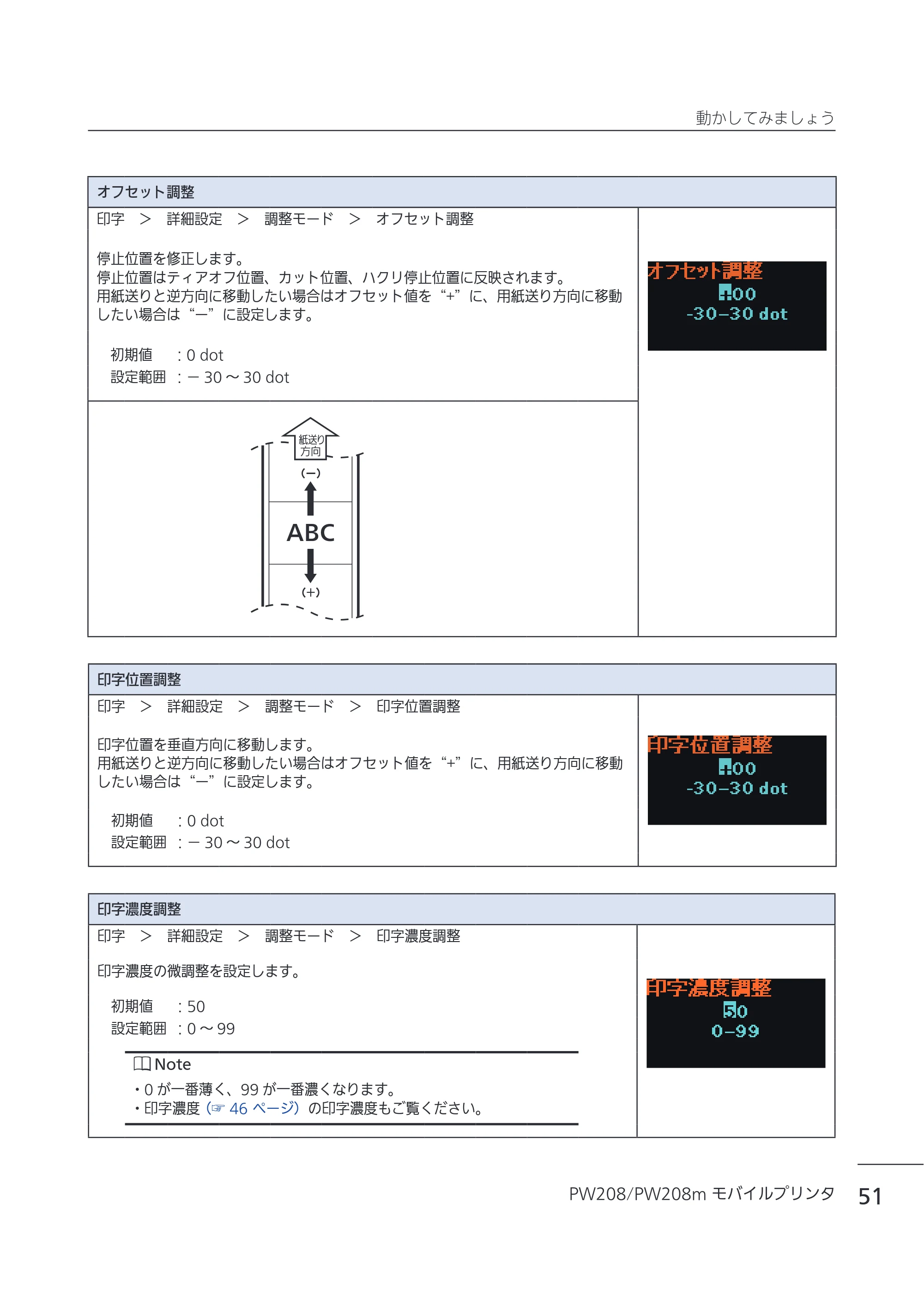 サトー Petit lapin(プチラパン)PW208 / PW208m / etit lapin(プチラパン)PW208 / PW208m PW208 / PW208m取扱説明書（第5版） — 原本ページ — 54ページ