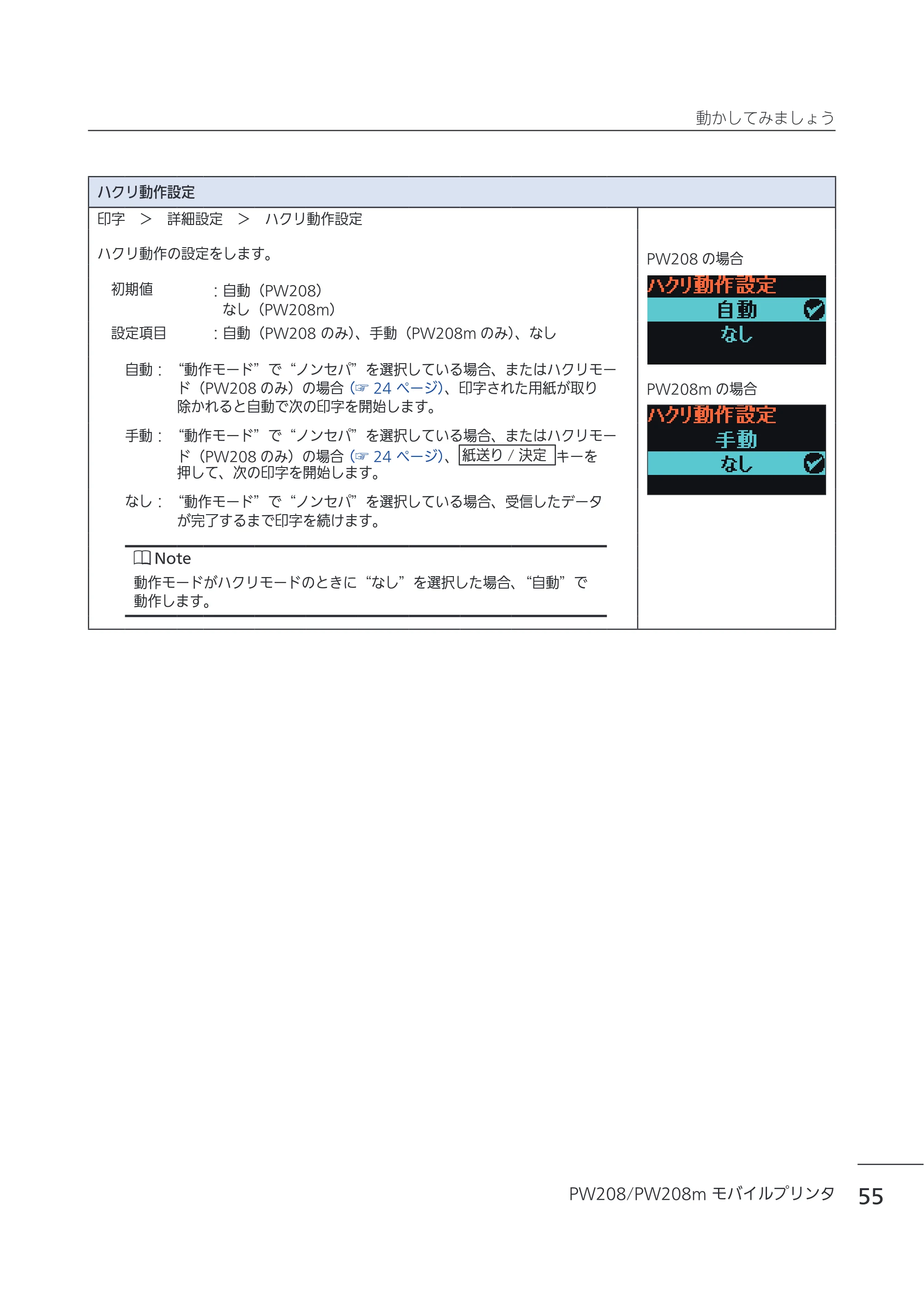 サトー Petit lapin(プチラパン)PW208 / PW208m / etit lapin(プチラパン)PW208 / PW208m PW208 / PW208m取扱説明書（第5版） — 原本ページ — 58ページ