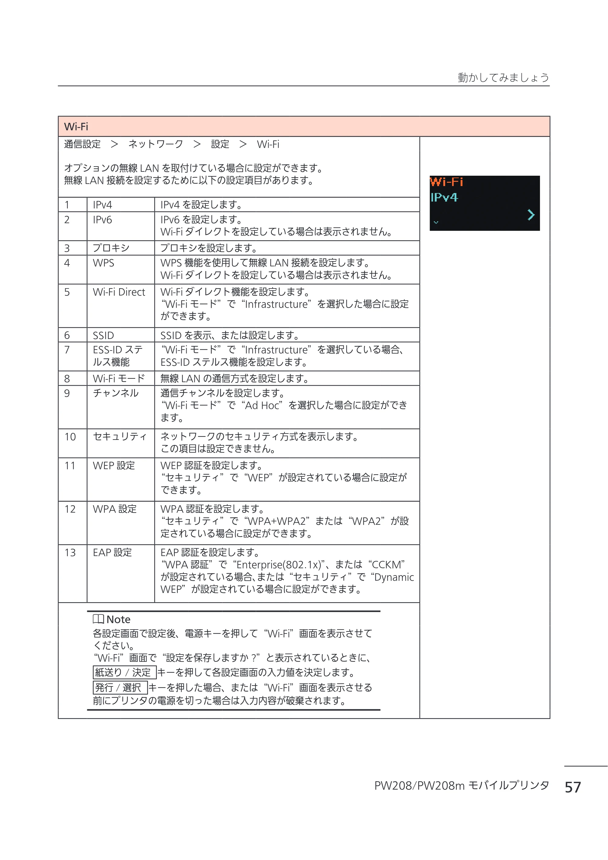 サトー Petit lapin(プチラパン)PW208 / PW208m / etit lapin(プチラパン)PW208 / PW208m PW208 / PW208m取扱説明書（第5版） — 原本ページ — 60ページ