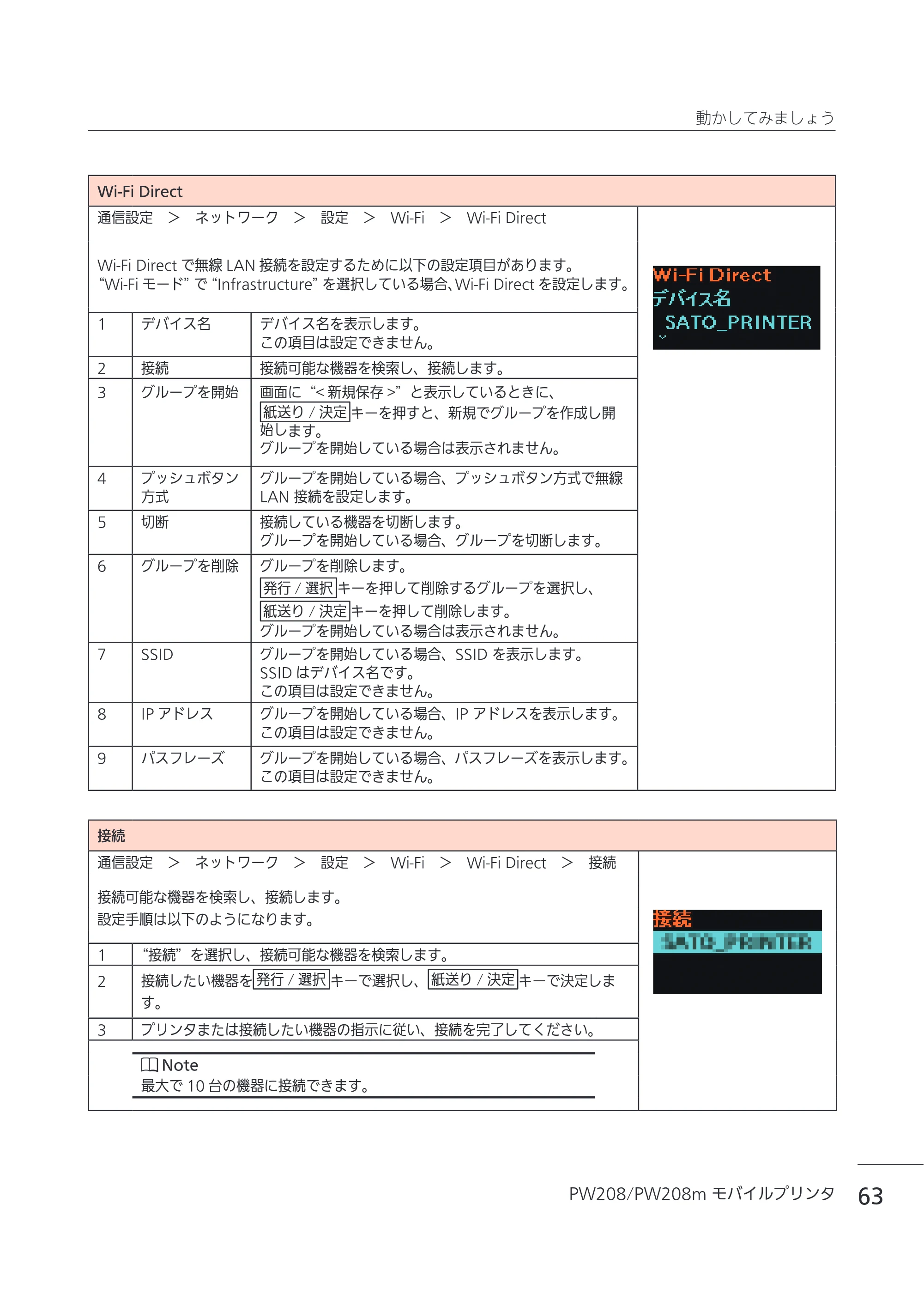 サトー Petit lapin(プチラパン)PW208 / PW208m / etit lapin(プチラパン)PW208 / PW208m PW208 / PW208m取扱説明書（第5版） — 原本ページ — 66ページ