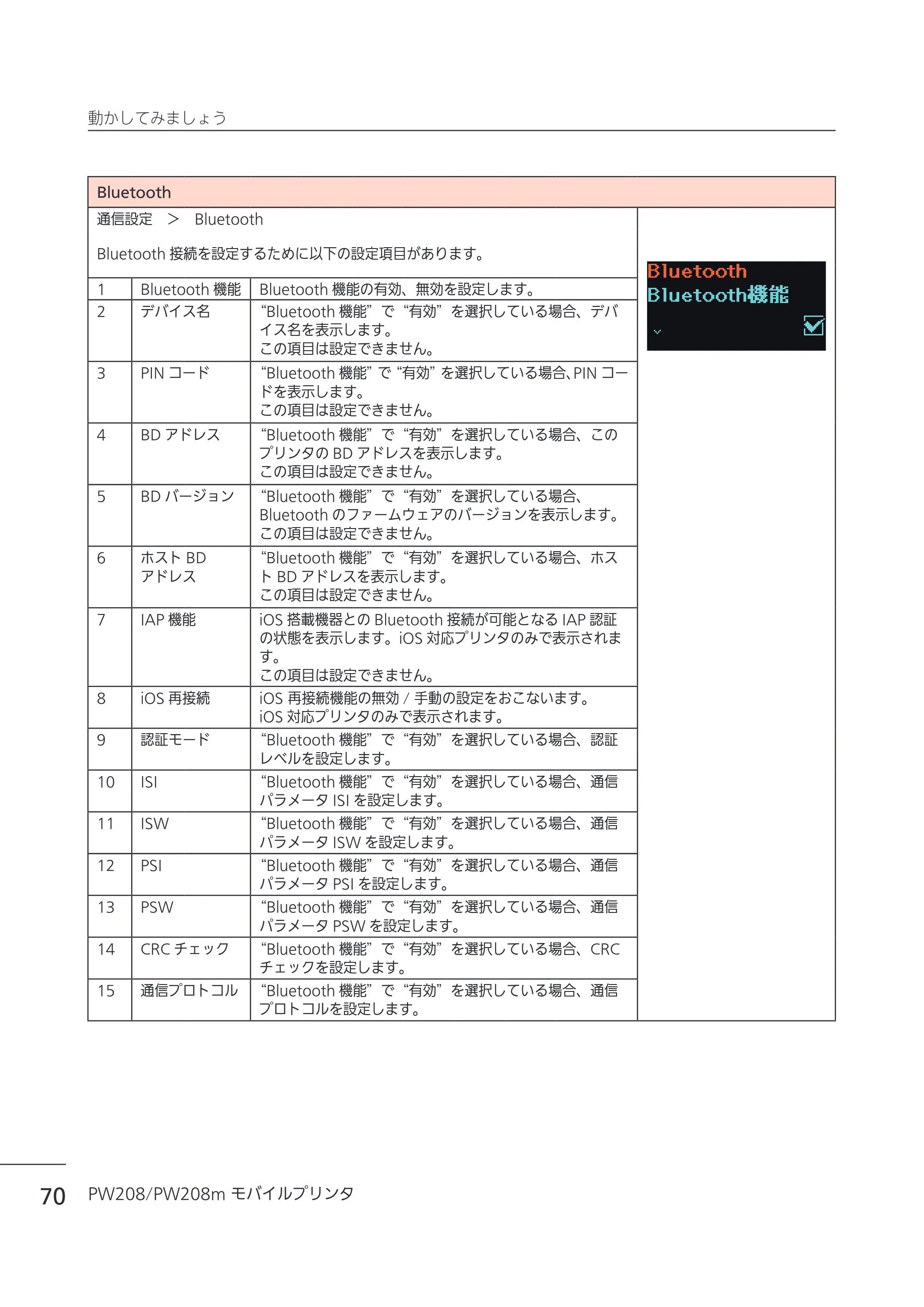 サトー Petit lapin(プチラパン)PW208 / PW208m / etit lapin(プチラパン)PW208 / PW208m PW208 / PW208m取扱説明書（第5版） — 原本ページ — 73ページ