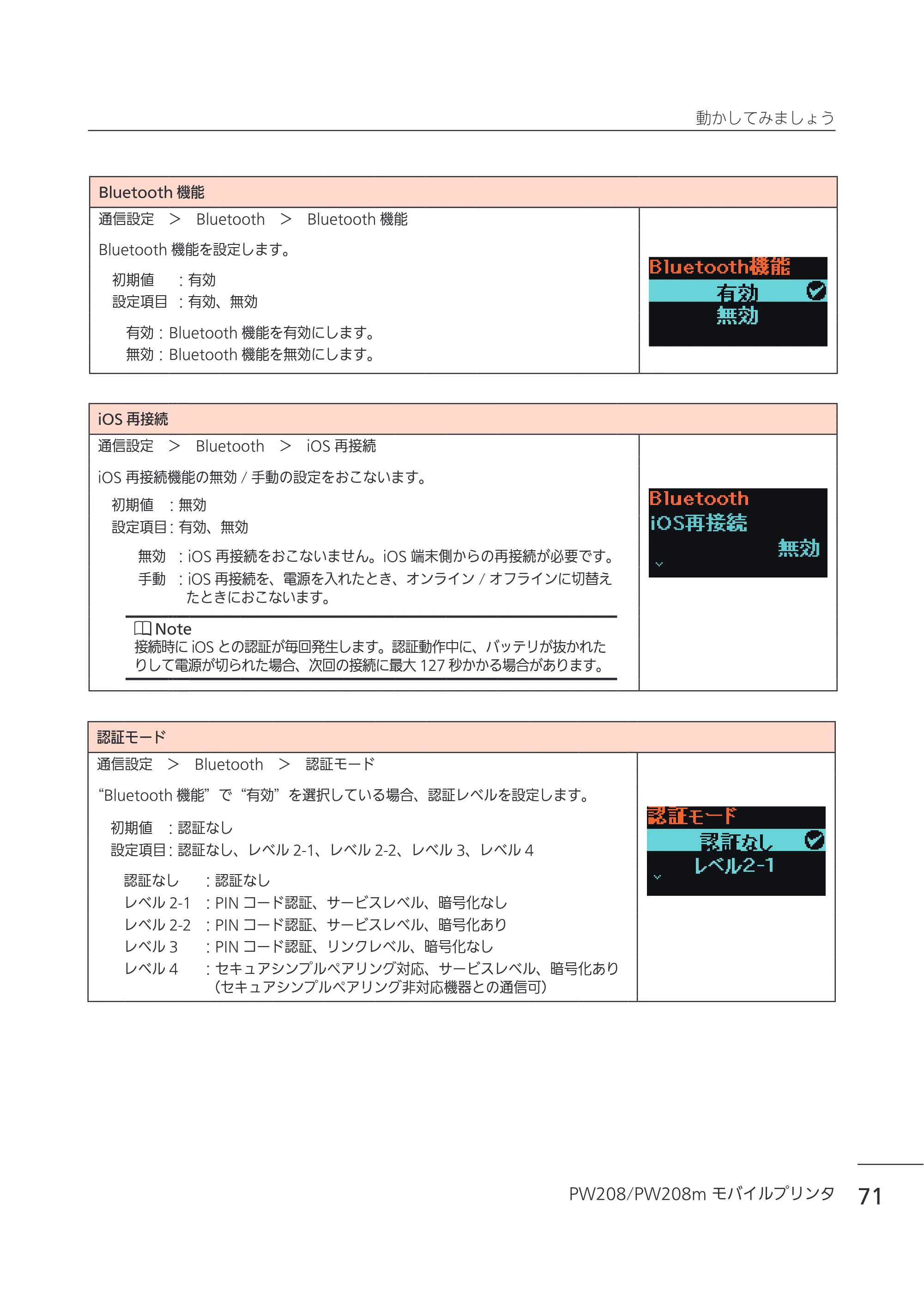 サトー Petit lapin(プチラパン)PW208 / PW208m / etit lapin(プチラパン)PW208 / PW208m PW208 / PW208m取扱説明書（第5版） — 原本ページ — 74ページ