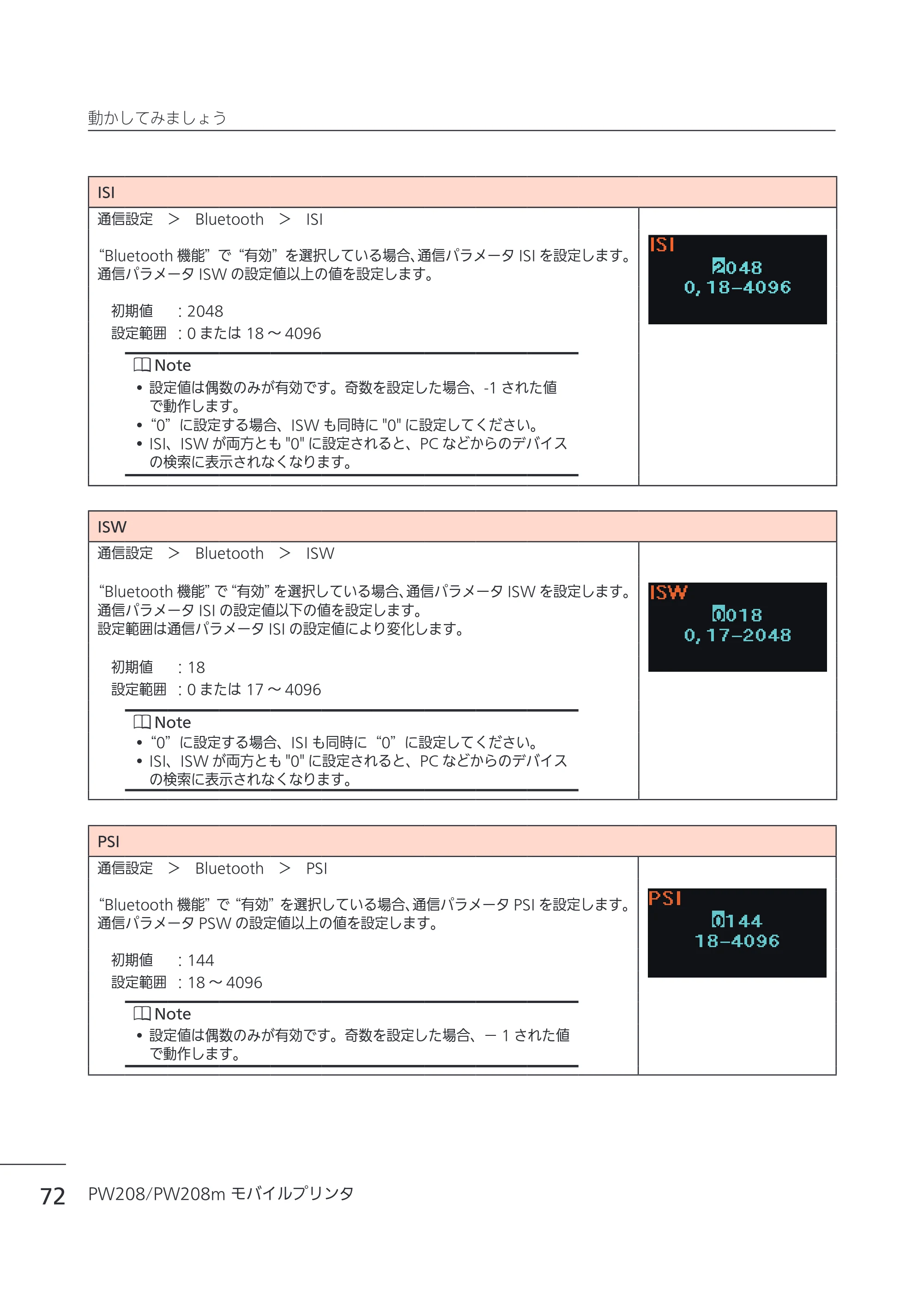 サトー Petit lapin(プチラパン)PW208 / PW208m / etit lapin(プチラパン)PW208 / PW208m PW208 / PW208m取扱説明書（第5版） — 原本ページ — 75ページ