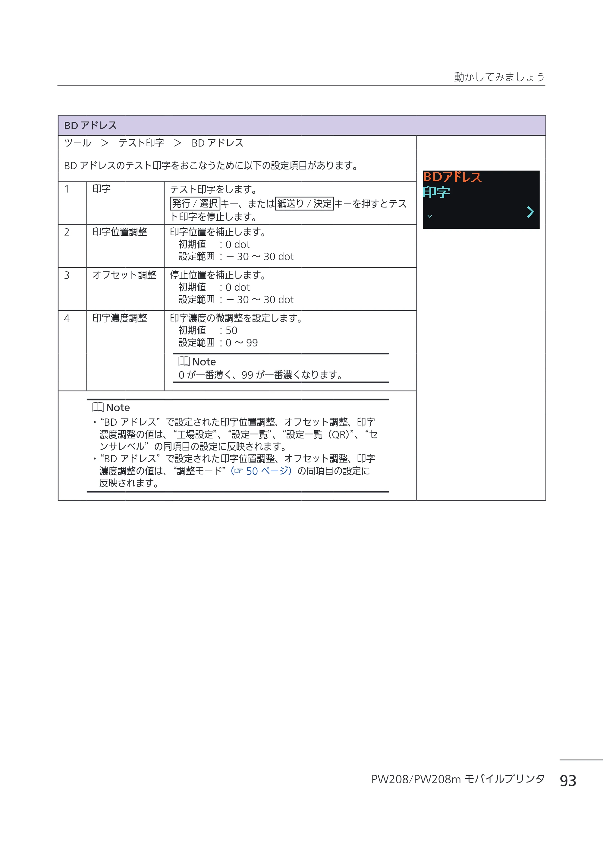 サトー Petit lapin(プチラパン)PW208 / PW208m / etit lapin(プチラパン)PW208 / PW208m PW208 / PW208m取扱説明書（第5版） — 原本ページ — 96ページ