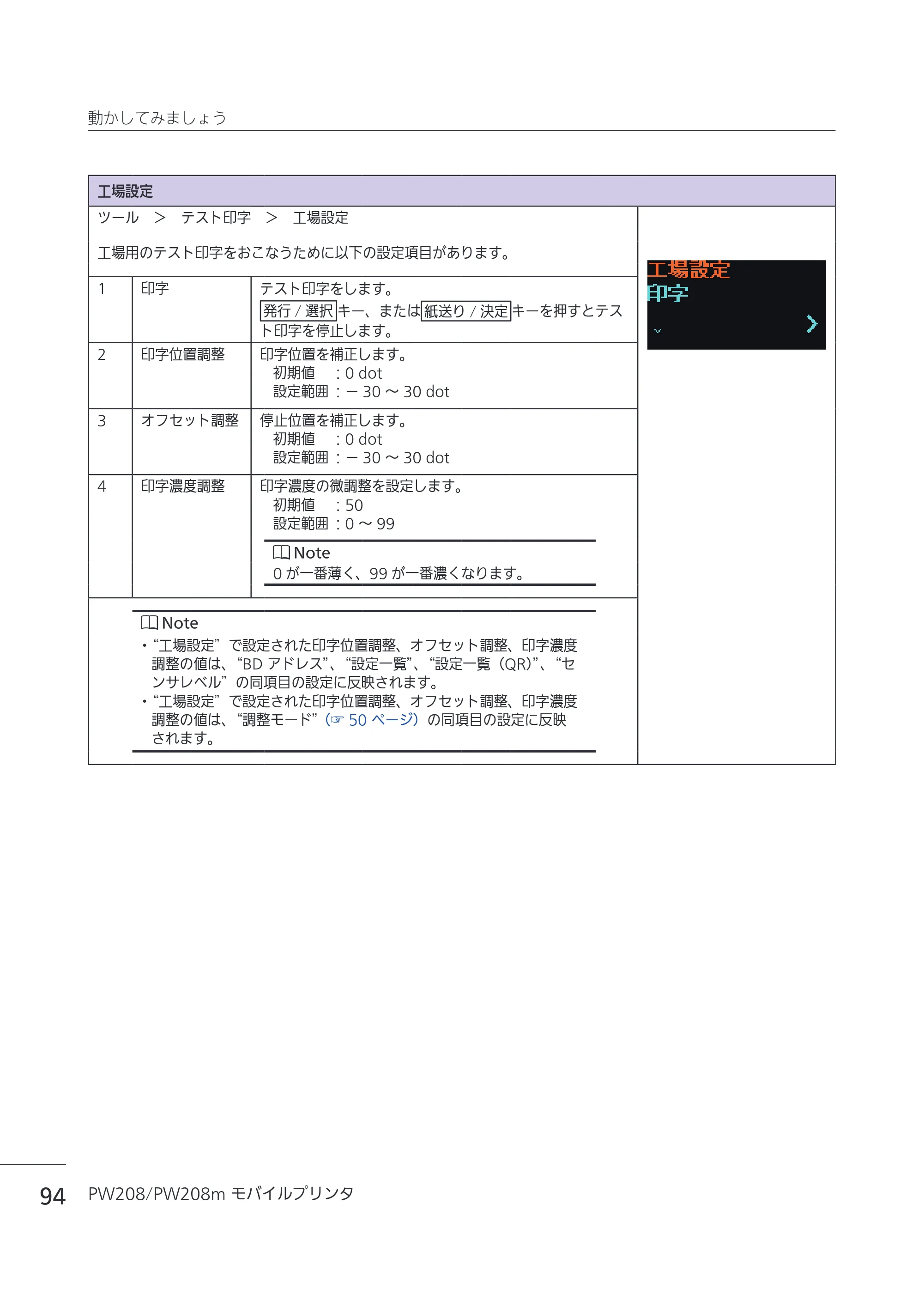 サトー Petit lapin(プチラパン)PW208 / PW208m / etit lapin(プチラパン)PW208 / PW208m PW208 / PW208m取扱説明書（第5版） — 原本ページ — 97ページ