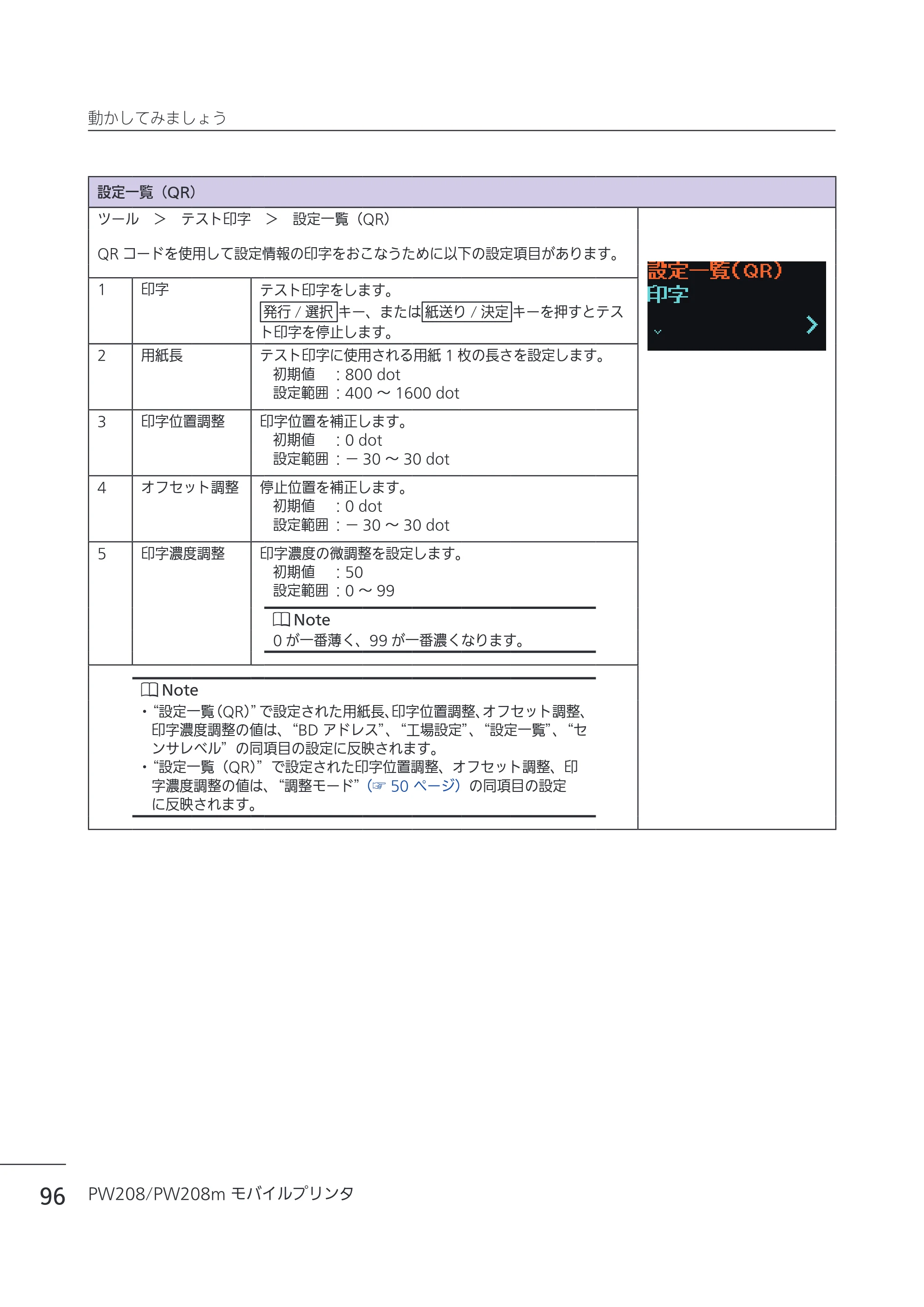 サトー Petit lapin(プチラパン)PW208 / PW208m / etit lapin(プチラパン)PW208 / PW208m PW208 / PW208m取扱説明書（第5版） — 原本ページ — 99ページ