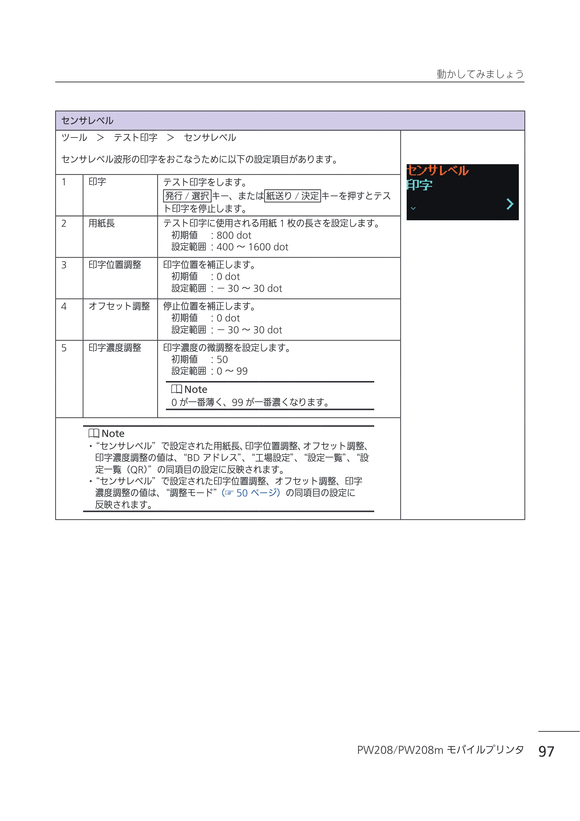 サトー Petit lapin(プチラパン)PW208 / PW208m / etit lapin(プチラパン)PW208 / PW208m PW208 / PW208m取扱説明書（第5版） — 原本ページ — 100ページ