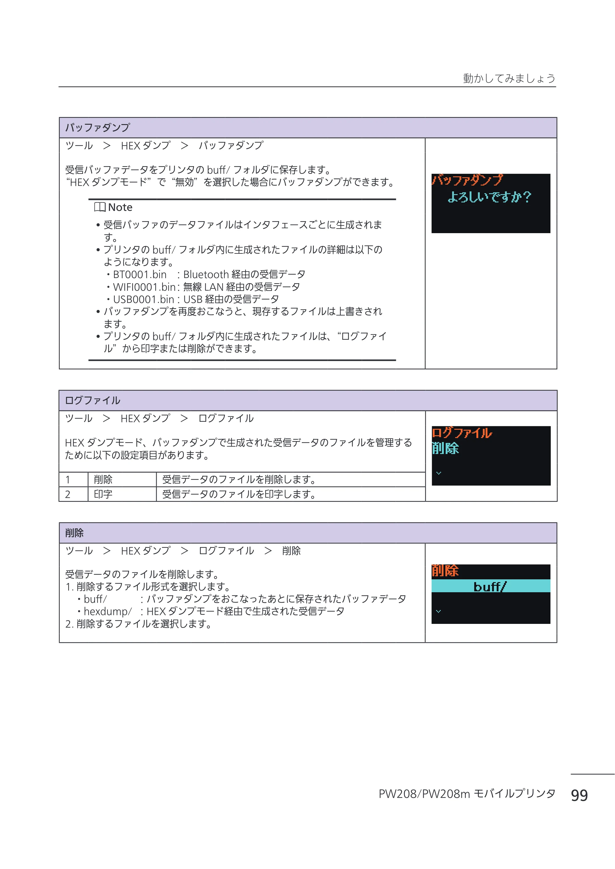 サトー Petit lapin(プチラパン)PW208 / PW208m / etit lapin(プチラパン)PW208 / PW208m PW208 / PW208m取扱説明書（第5版） — 原本ページ — 102ページ