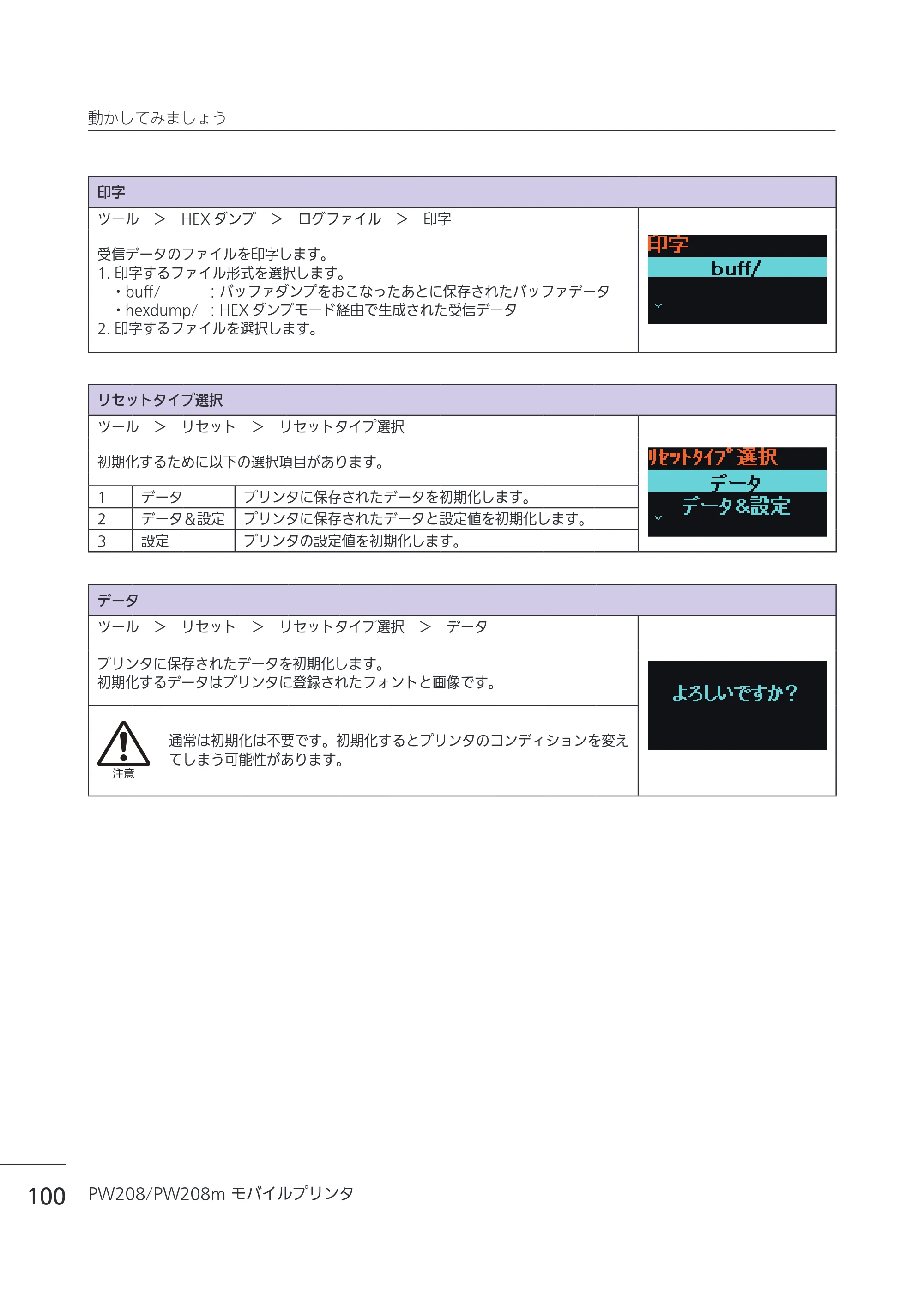 サトー Petit lapin(プチラパン)PW208 / PW208m / etit lapin(プチラパン)PW208 / PW208m PW208 / PW208m取扱説明書（第5版） — 原本ページ — 103ページ